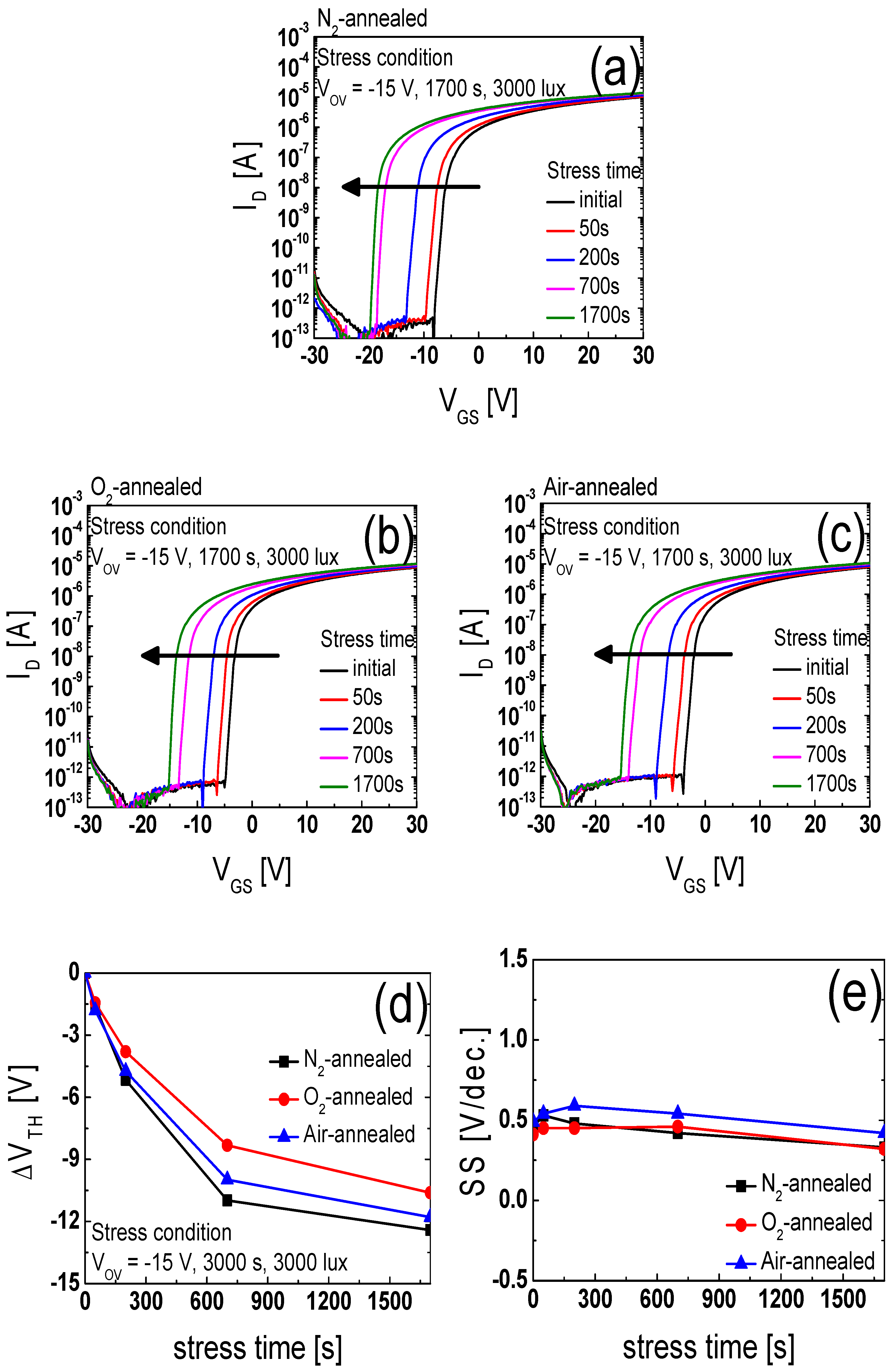 Electronics 09 01875 g004 Electronics 09 01875 g004