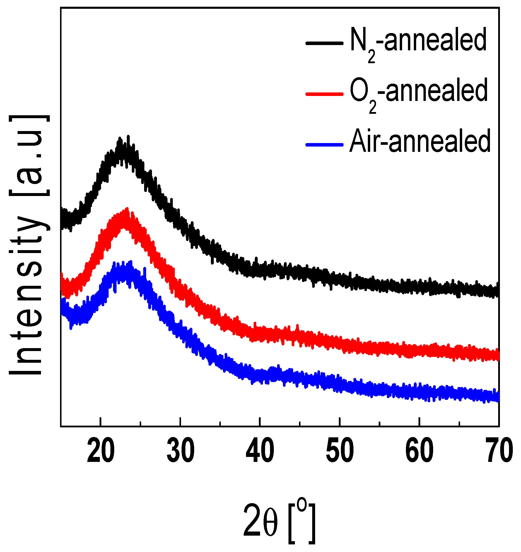 Electronics 09 01875 g005 Electronics 09 01875 g005