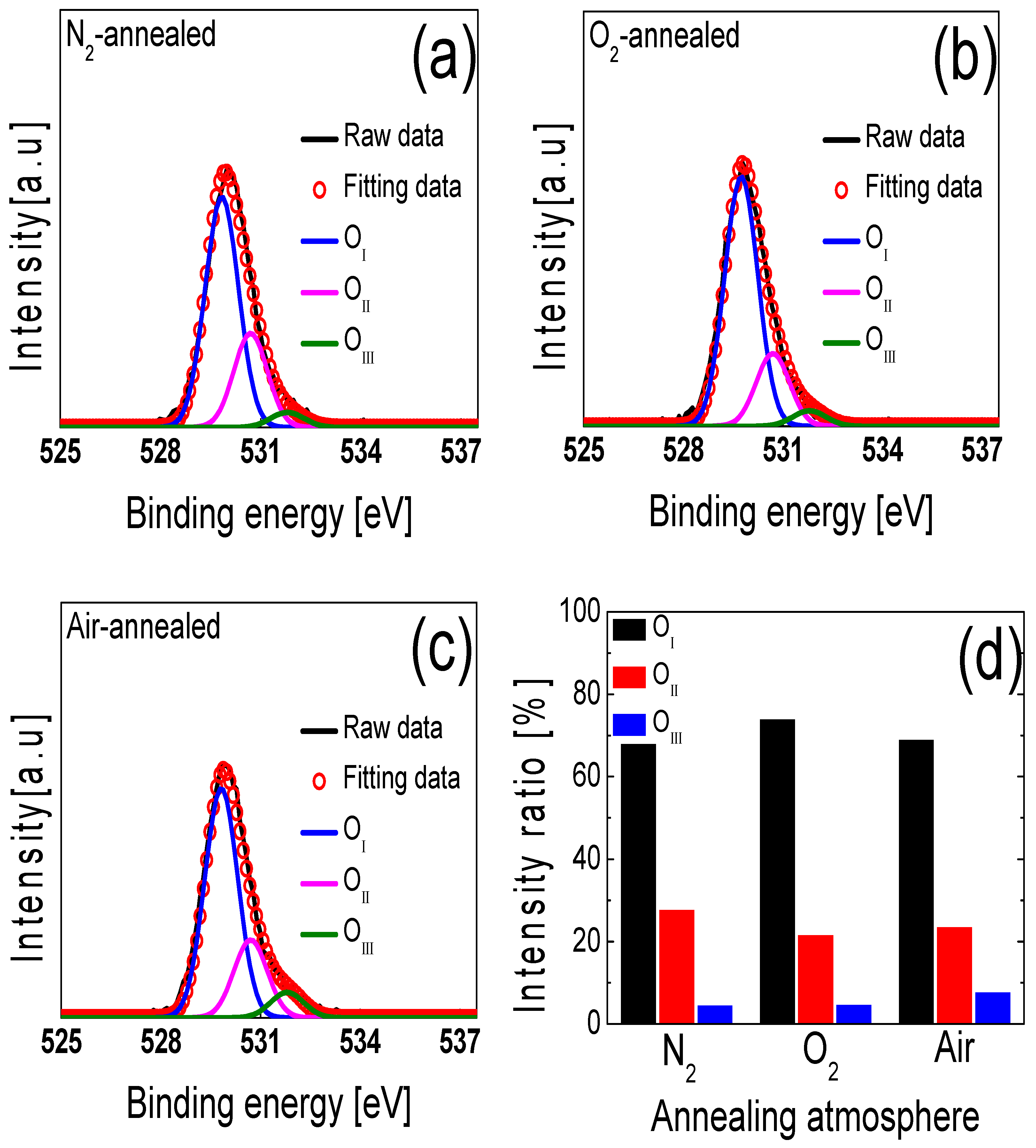 Electronics 09 01875 g007 Electronics 09 01875 g007