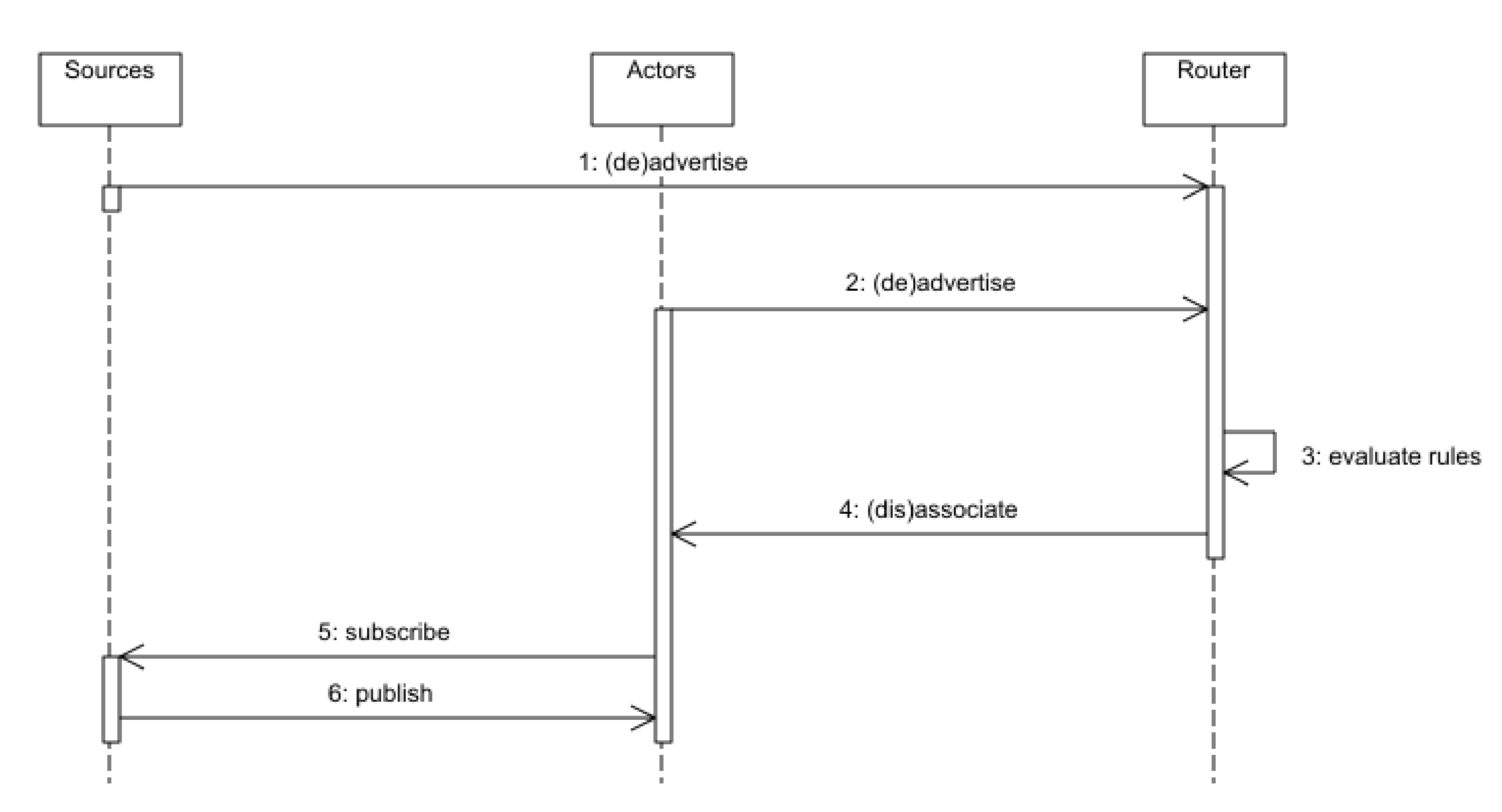 Electronics 09 01879 g008 Electronics 09 01879 g008