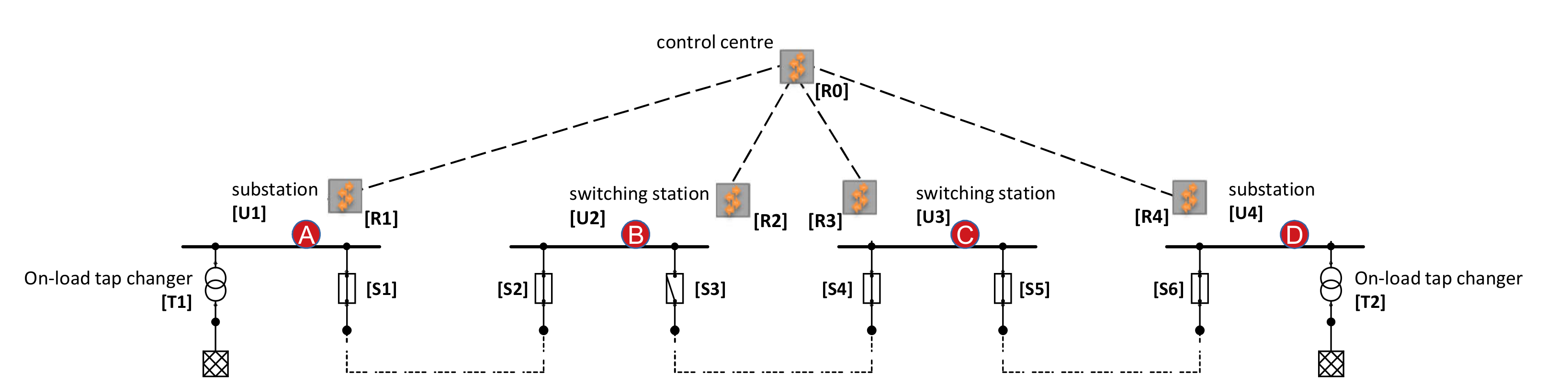 Electronics 09 01879 g010 Electronics 09 01879 g010