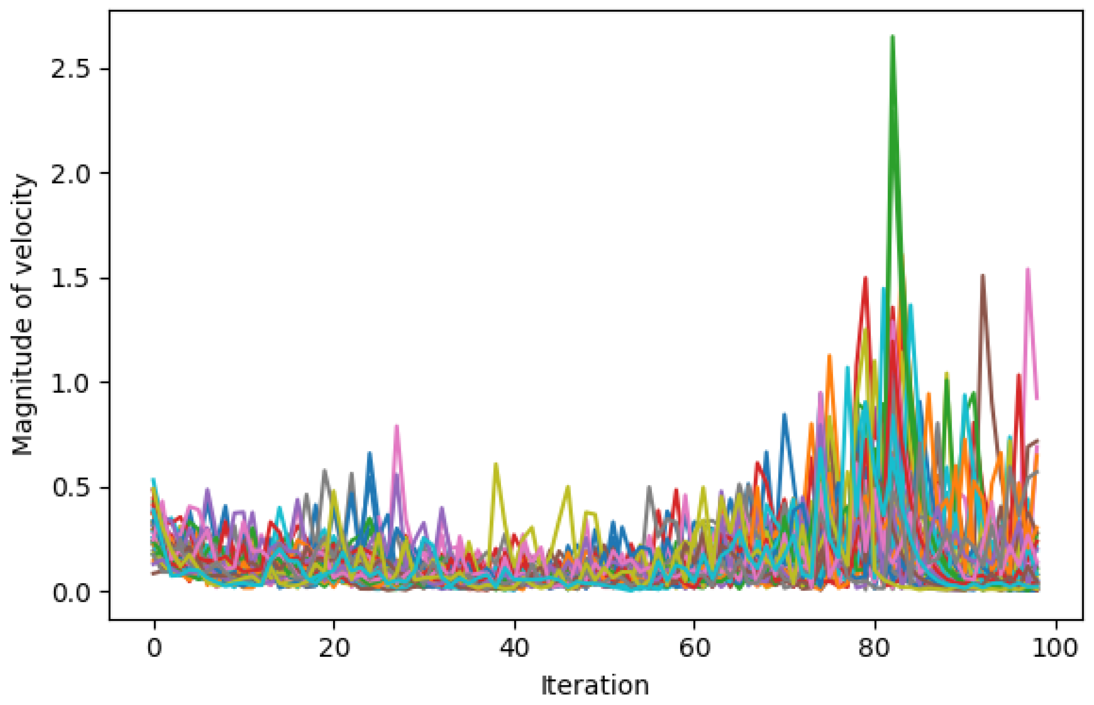 Electronics 09 01880 g012