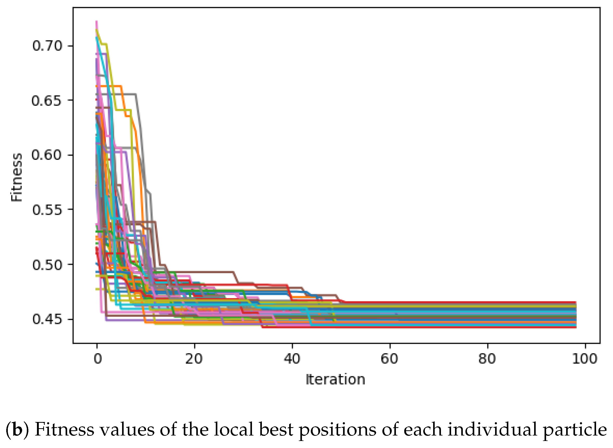 Electronics 09 01880 g016b