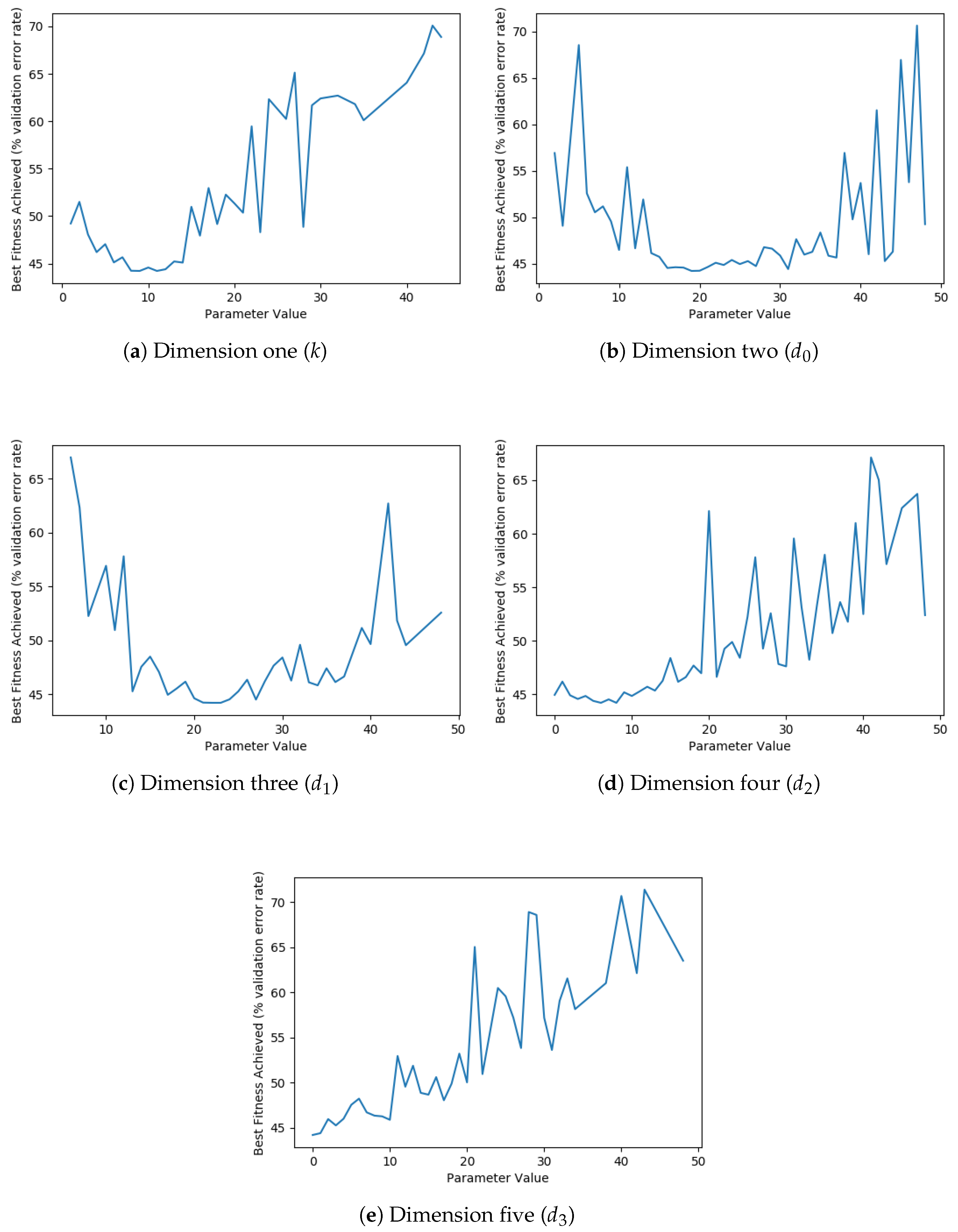 Electronics 09 01880 g019