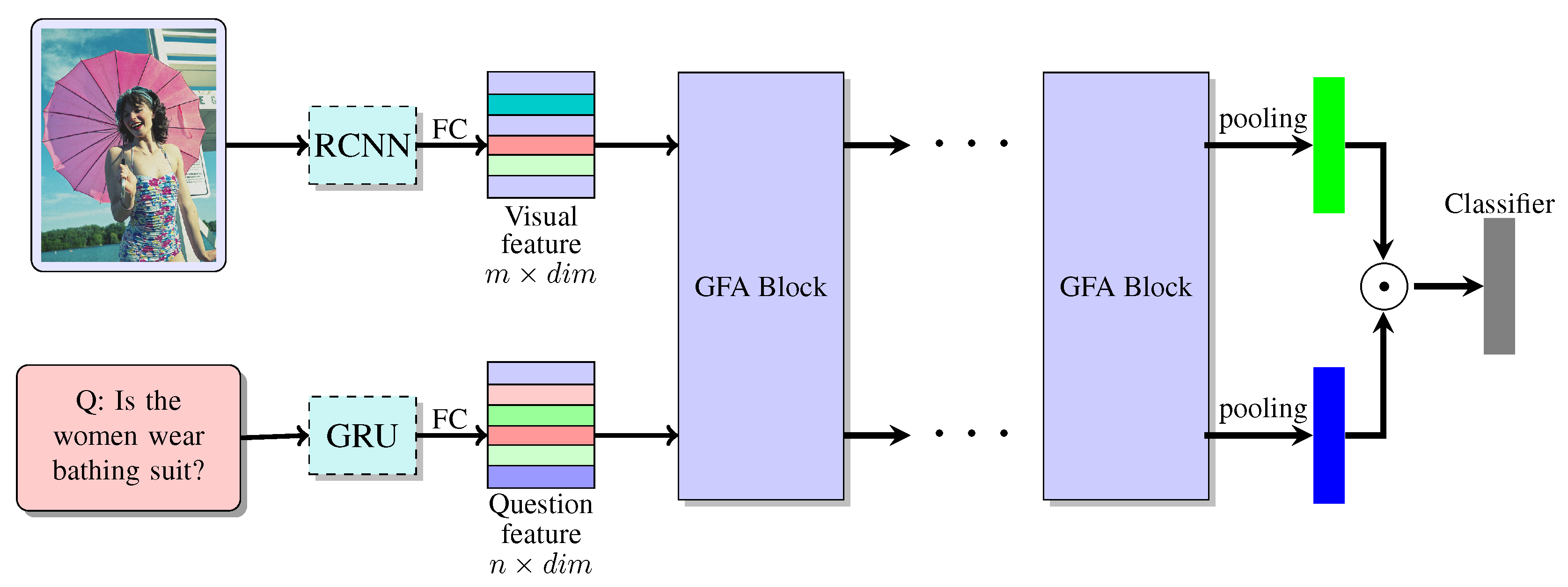 Electronics 09 01882 g001