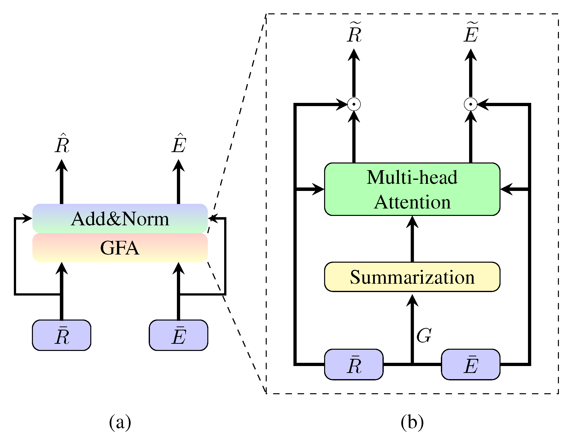 Electronics 09 01882 g002