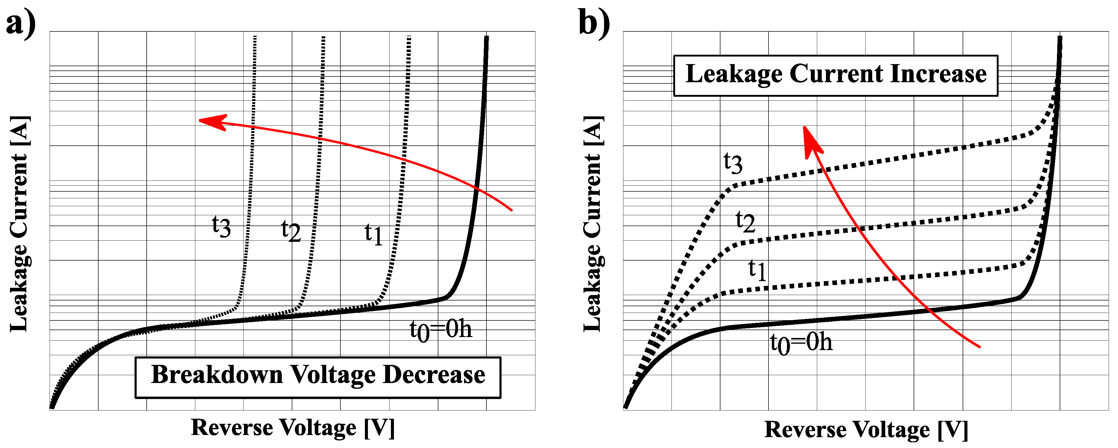 Electronics 09 01884 g004