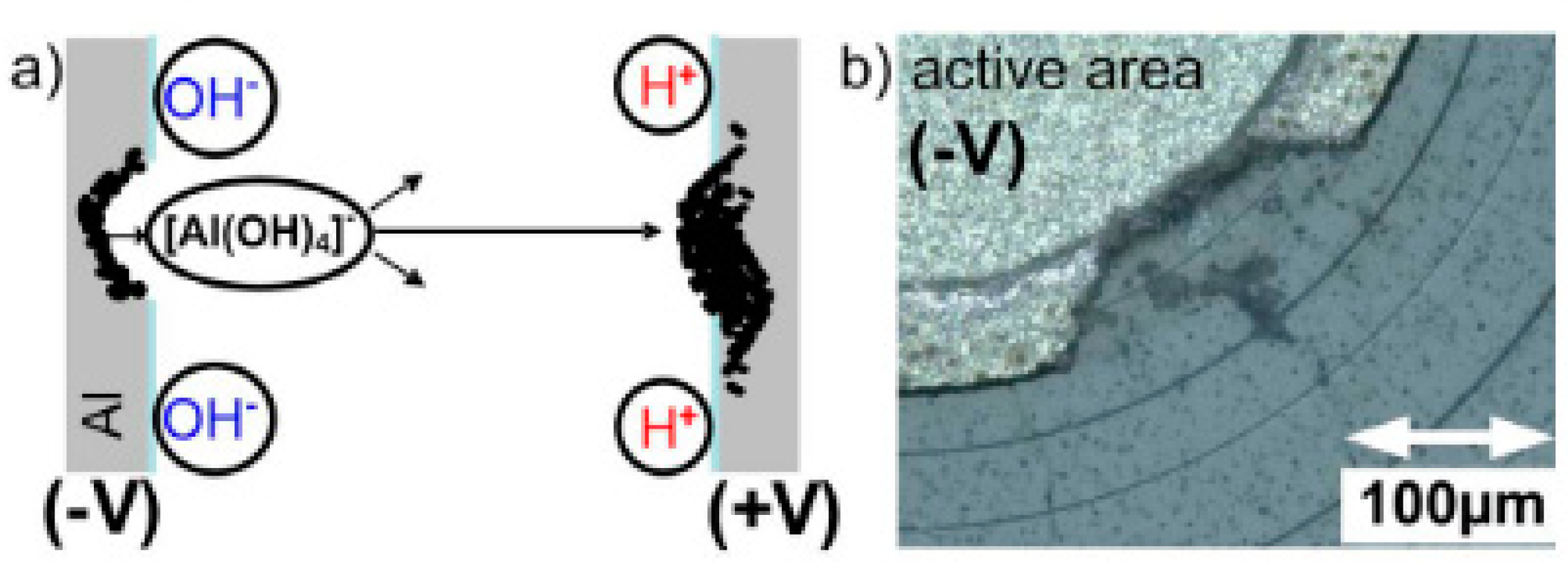 Electronics 09 01884 g006