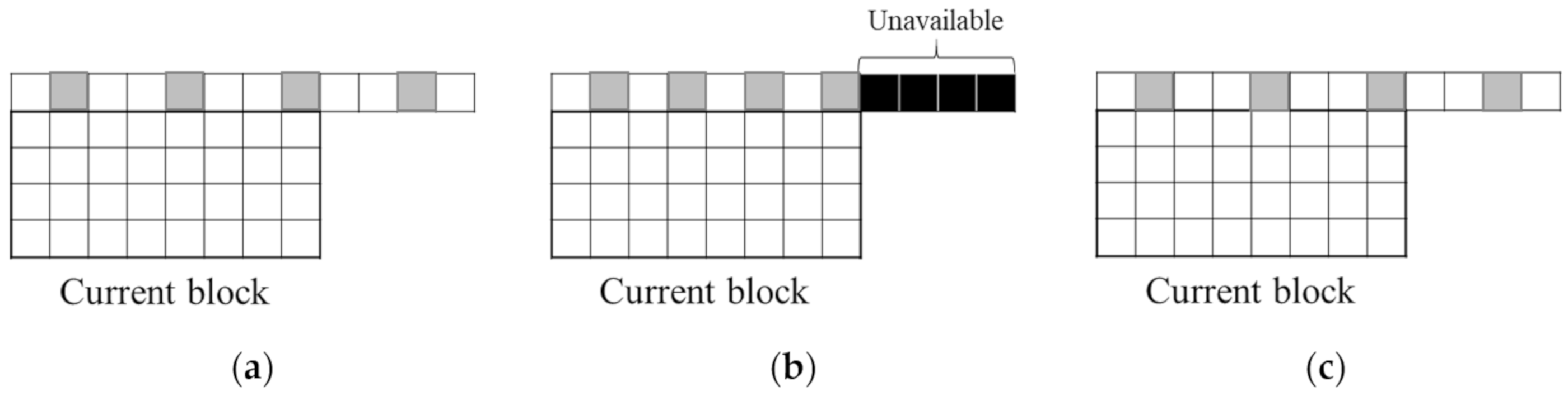 Electronics 09 01885 g008