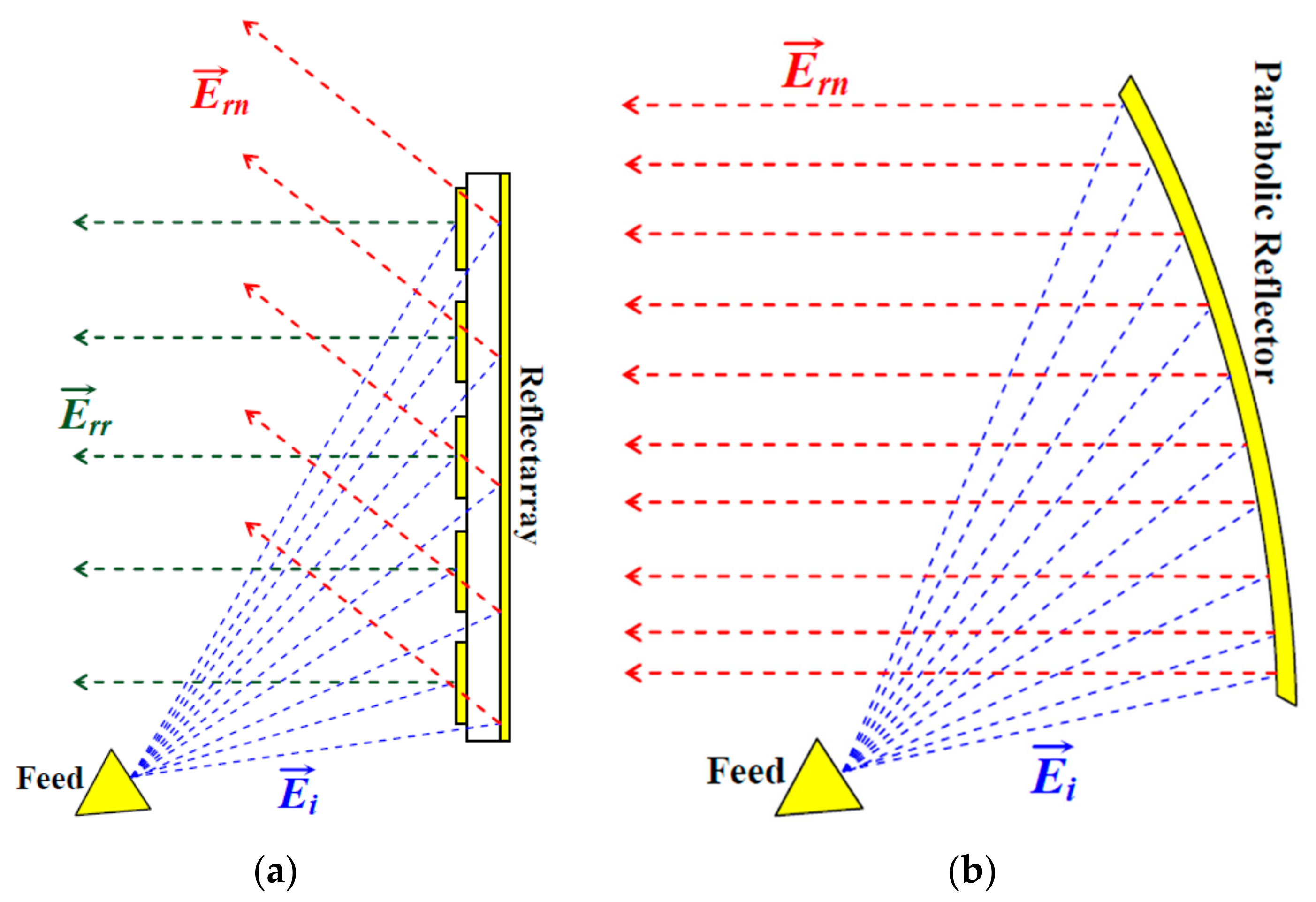 Electronics 09 01887 g002 Electronics 09 01887 g002