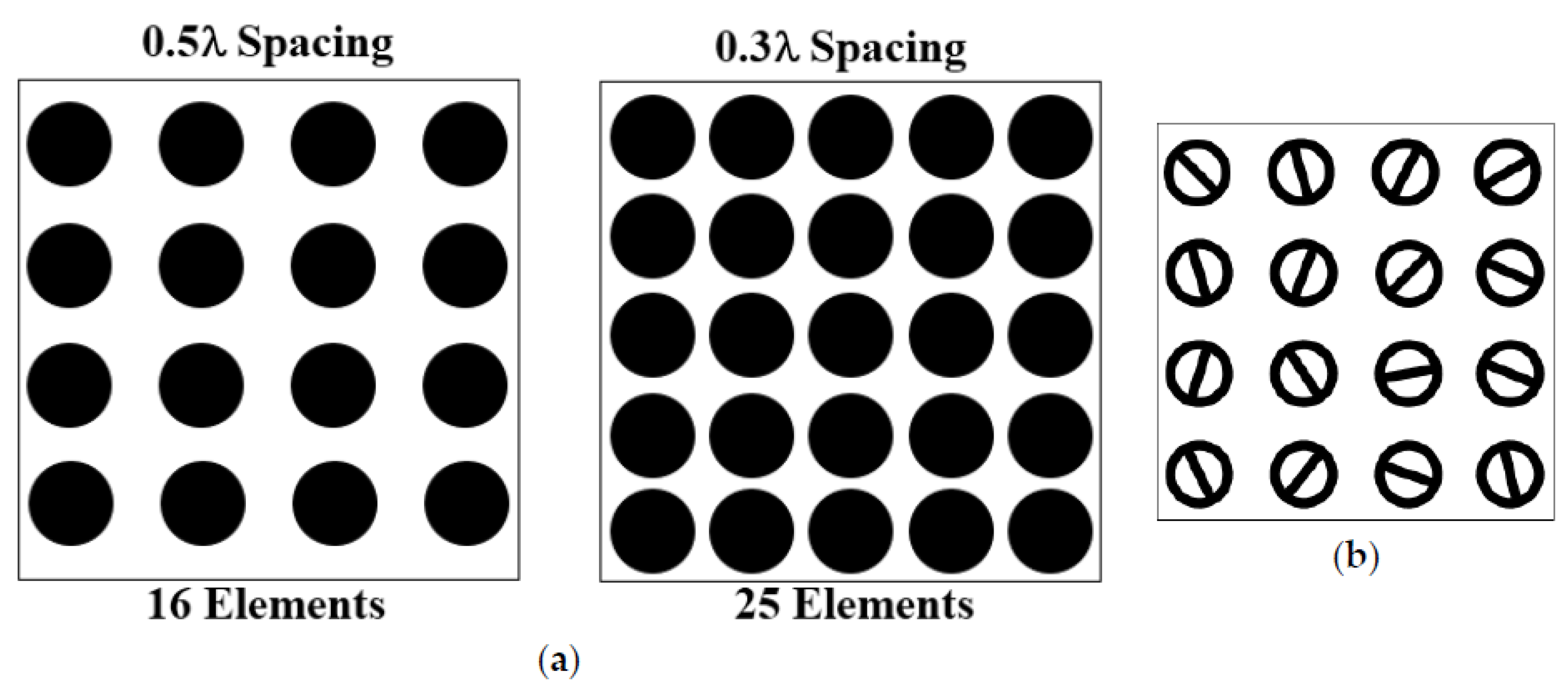 Electronics 09 01887 g005 Electronics 09 01887 g005