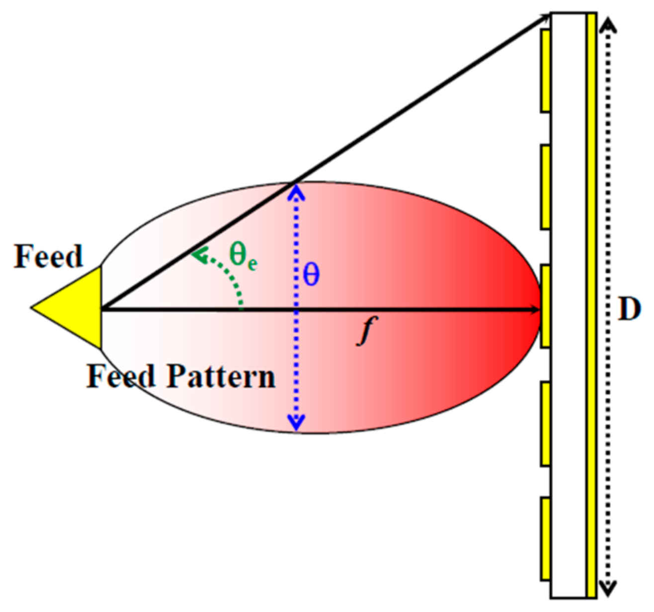 Electronics 09 01887 g008 Electronics 09 01887 g008