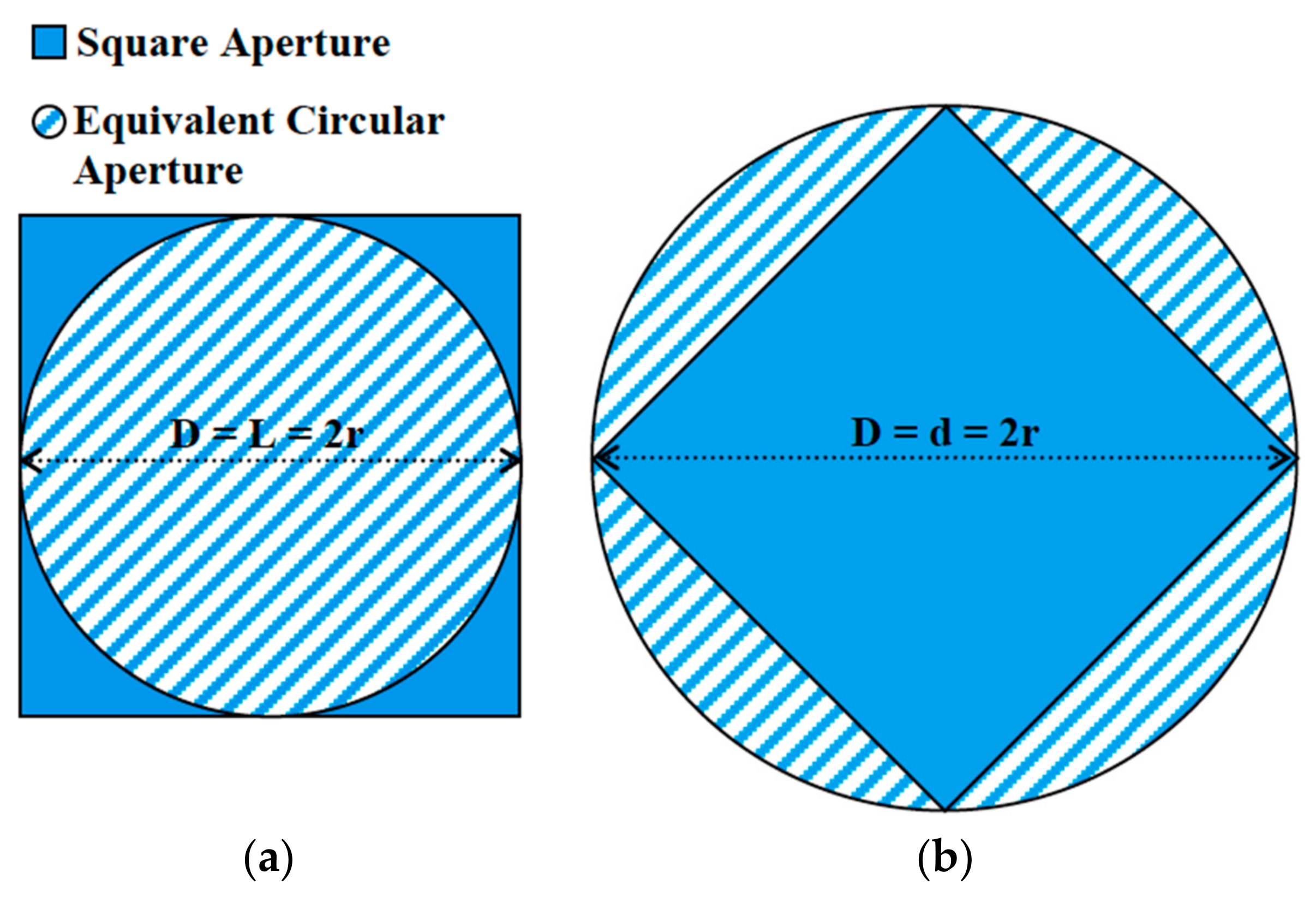 Electronics 09 01887 g012 Electronics 09 01887 g012