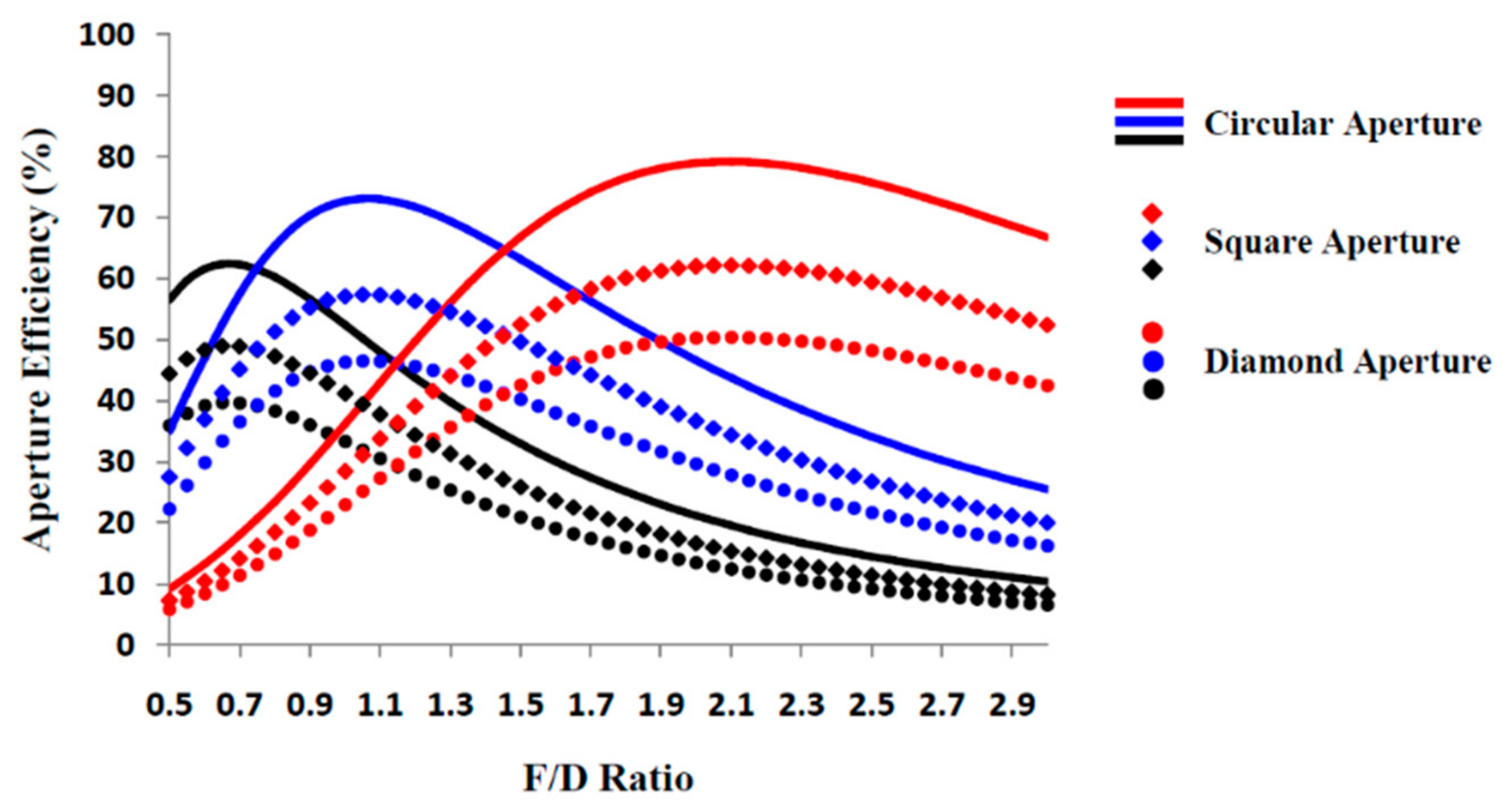 Electronics 09 01887 g013 Electronics 09 01887 g013