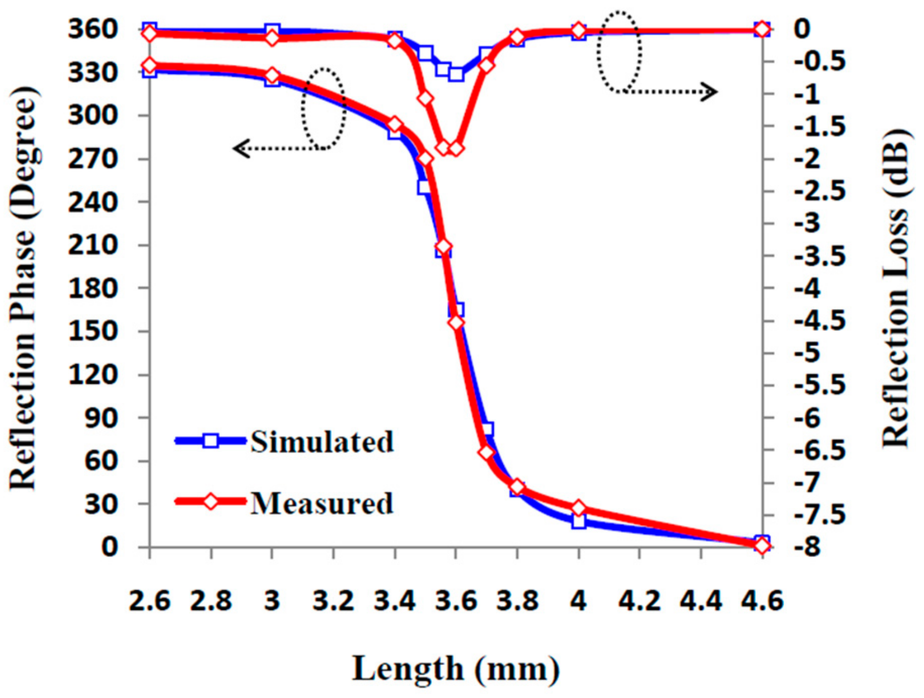 Electronics 09 01887 g017 Electronics 09 01887 g017