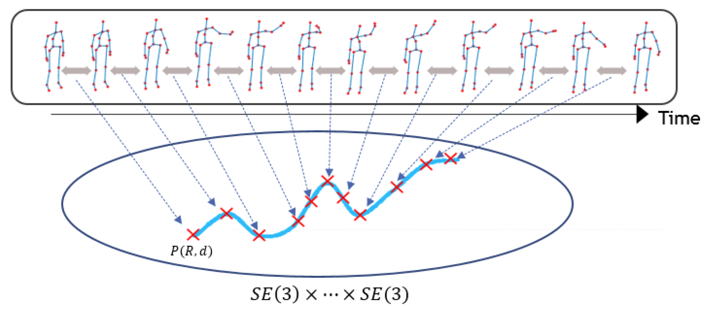 Electronics 09 01888 g002 Electronics 09 01888 g002