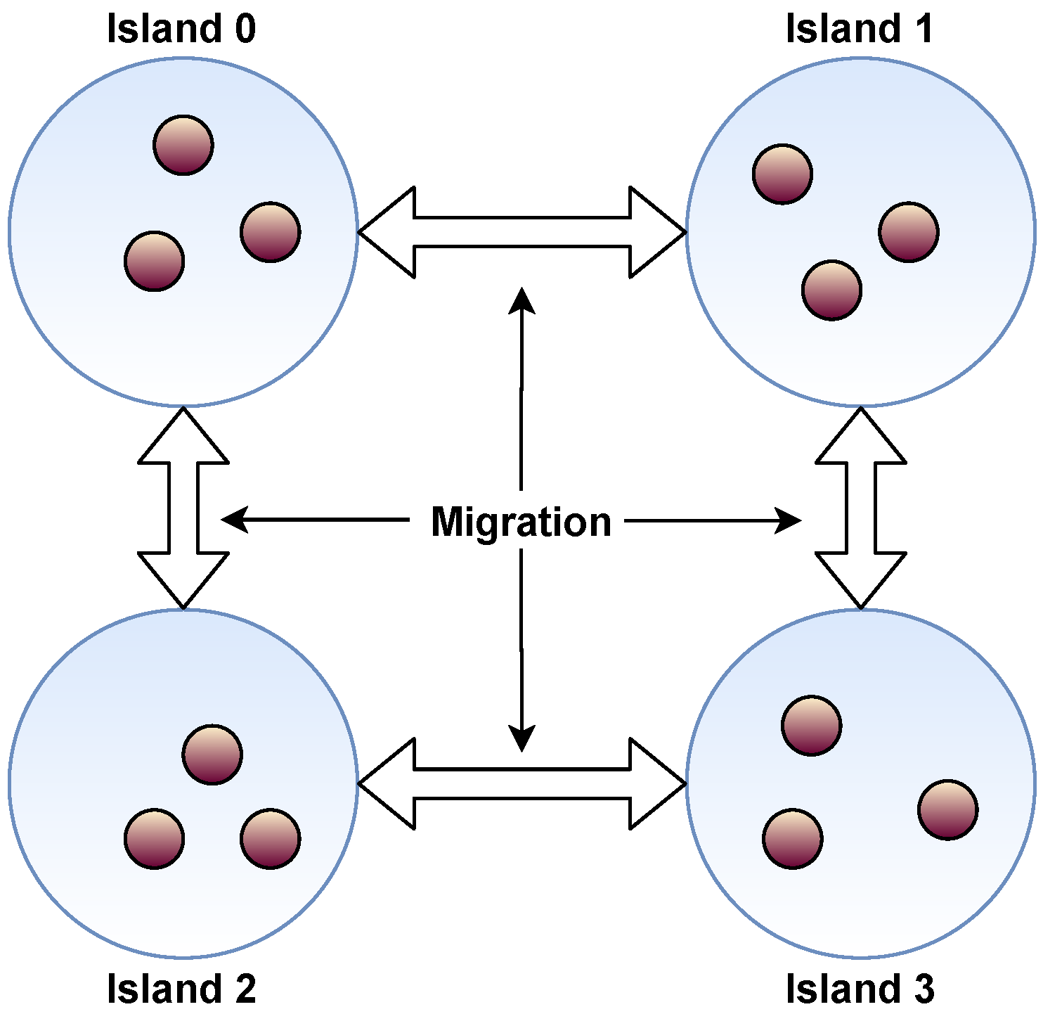 Electronics 09 01891 g002