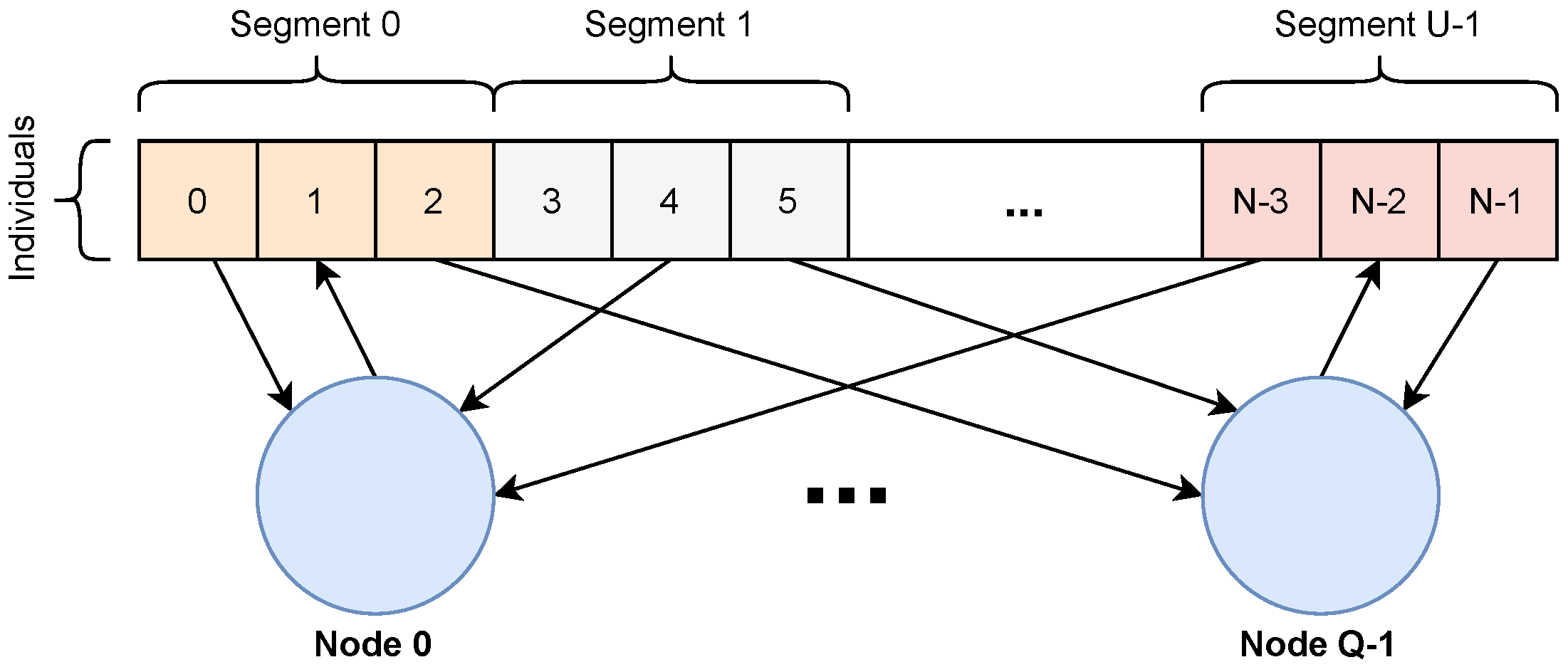 Electronics 09 01891 g004