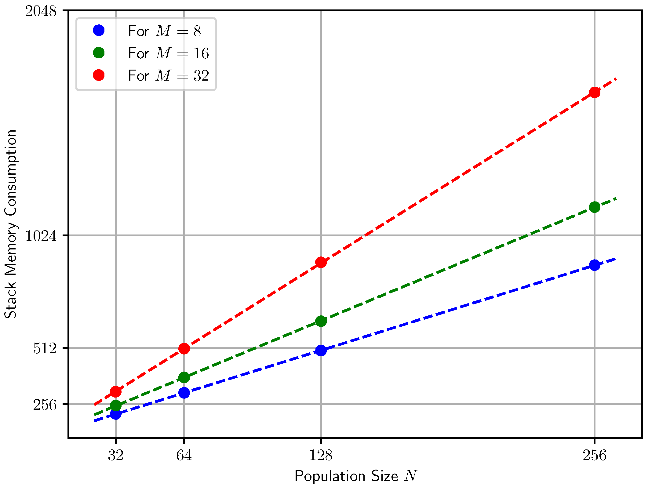 Electronics 09 01891 g010