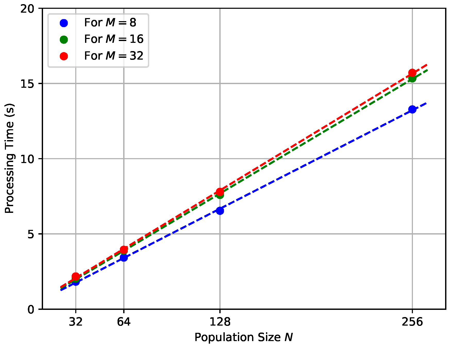 Electronics 09 01891 g012