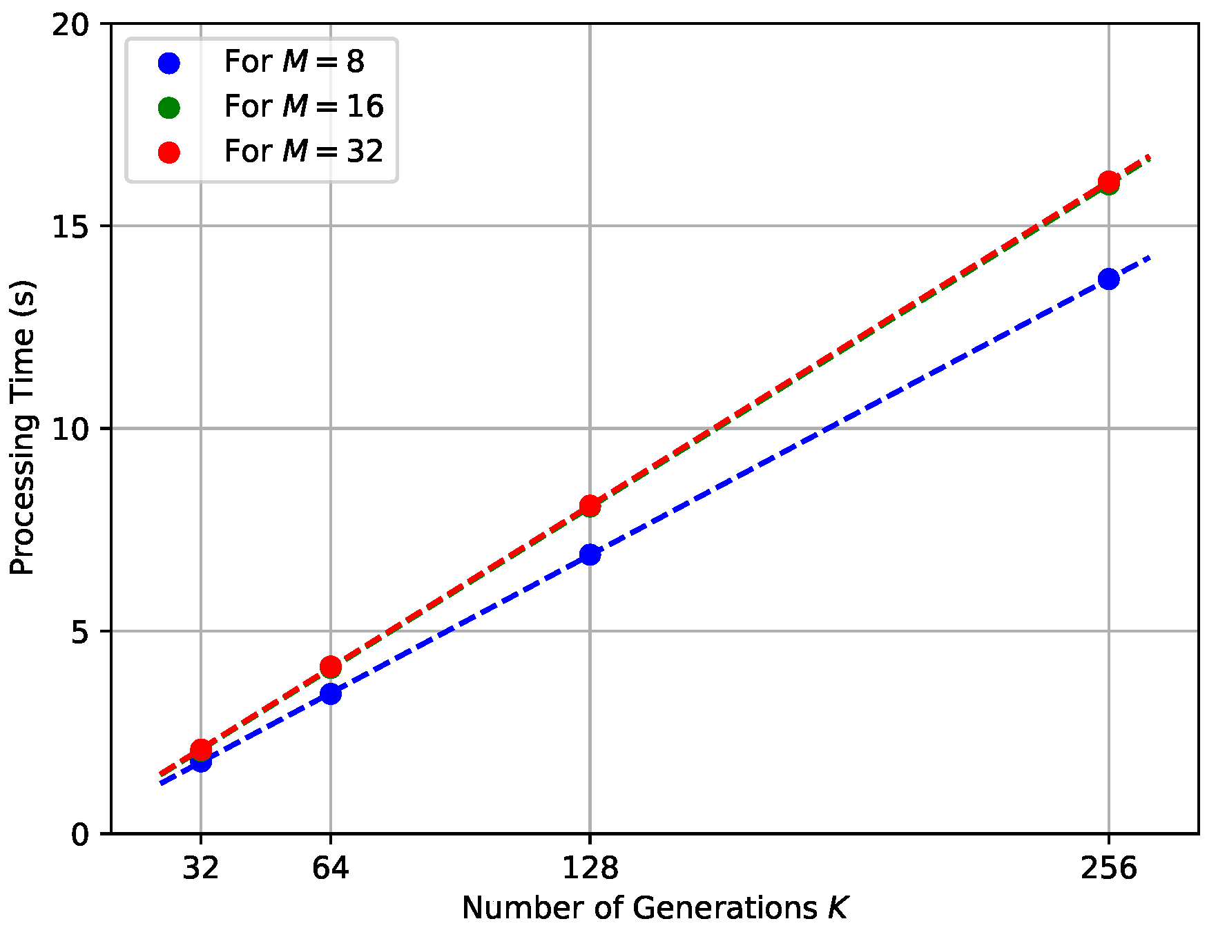 Electronics 09 01891 g013