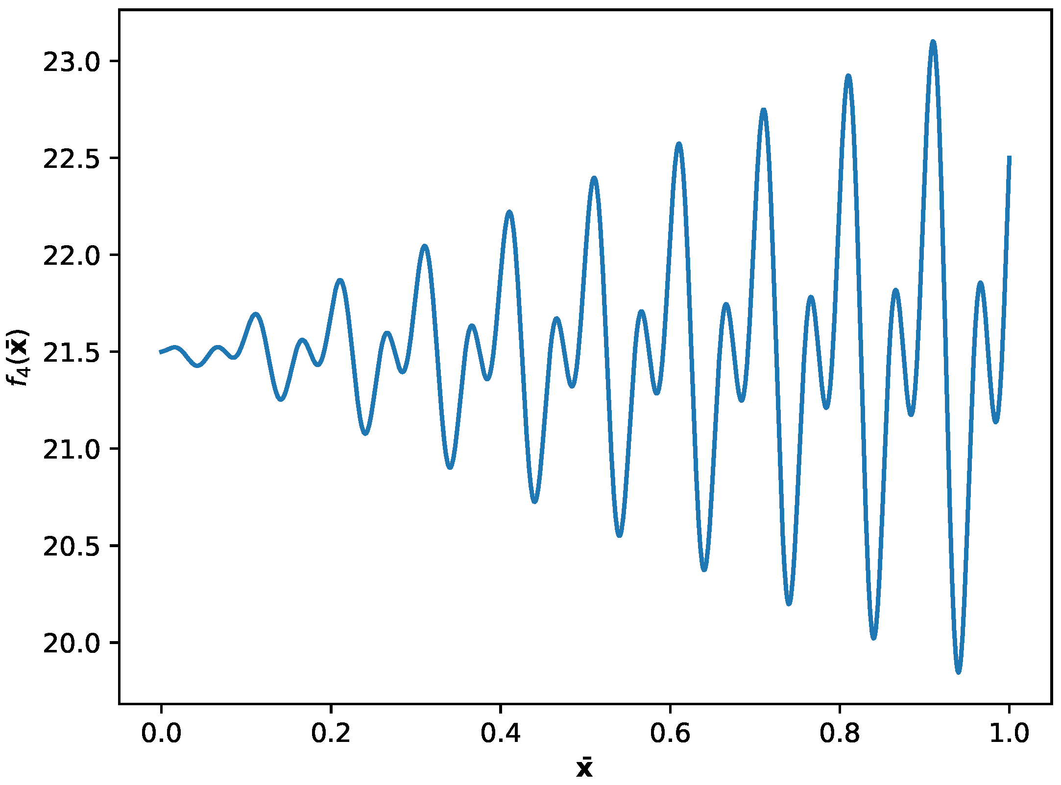 Electronics 09 01891 g016