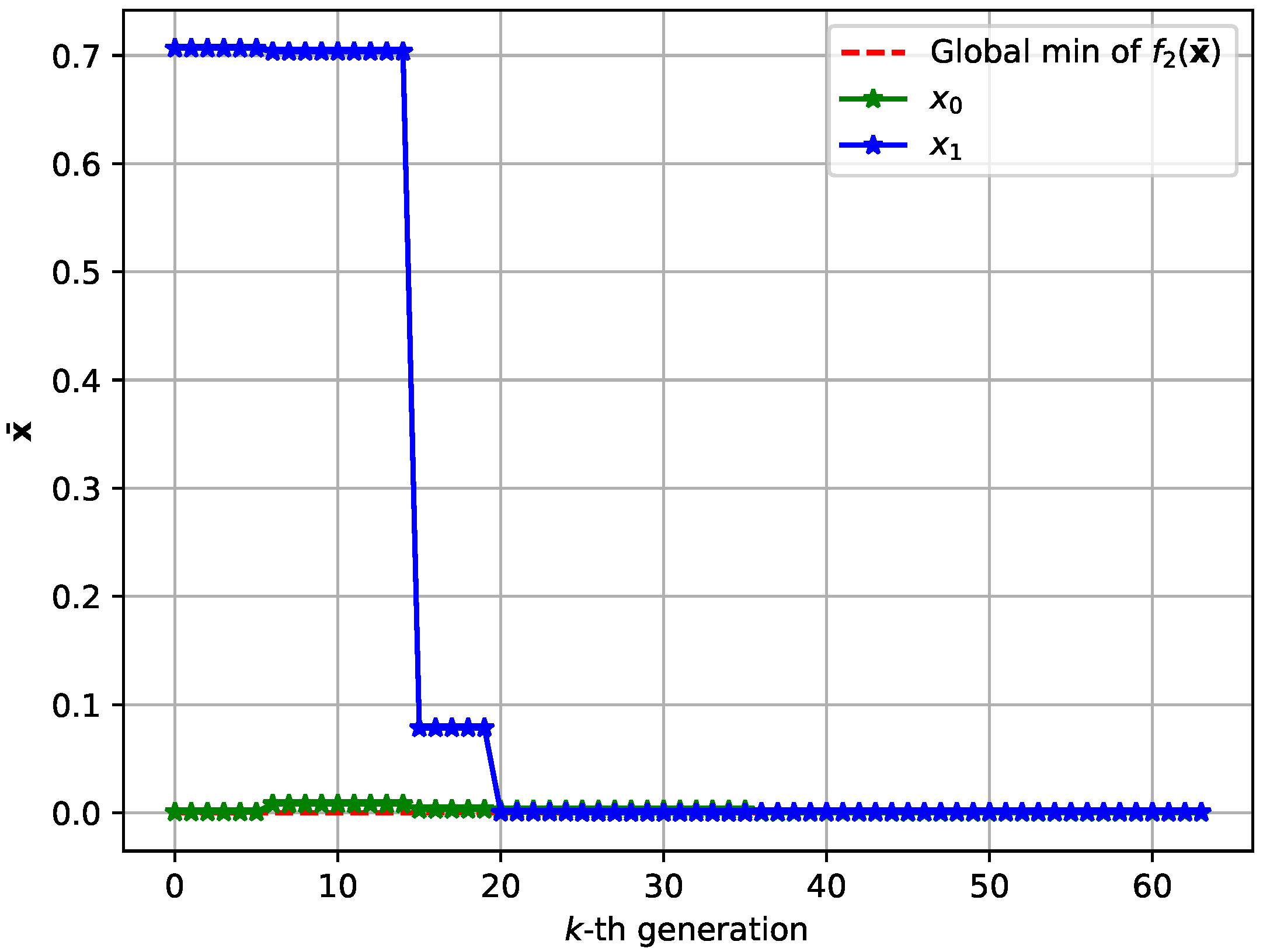 Electronics 09 01891 g018