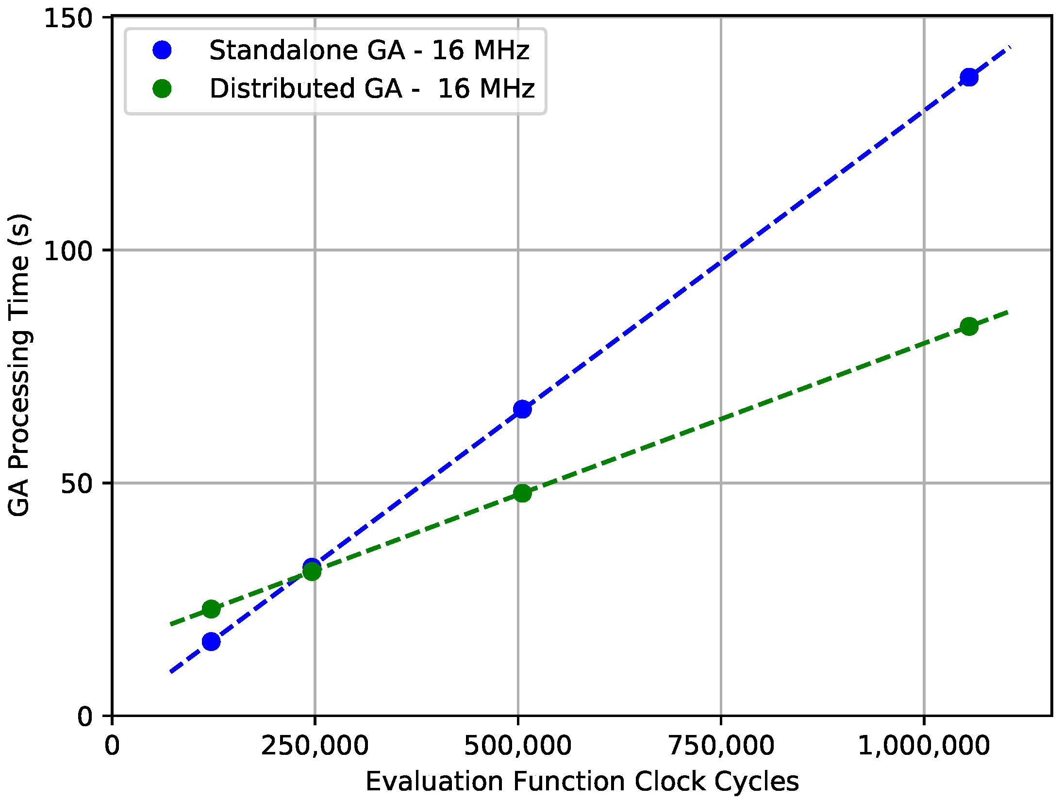 Electronics 09 01891 g021