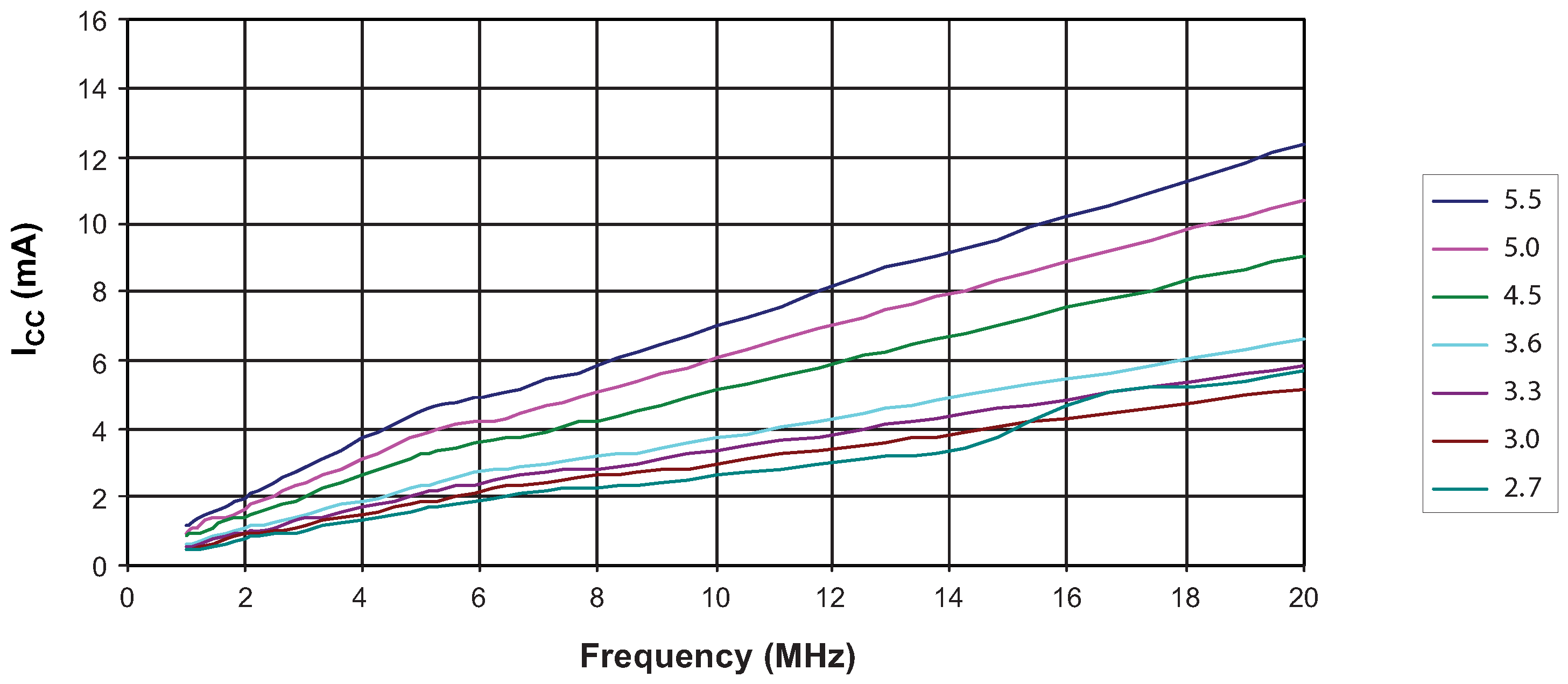 Electronics 09 01891 g023