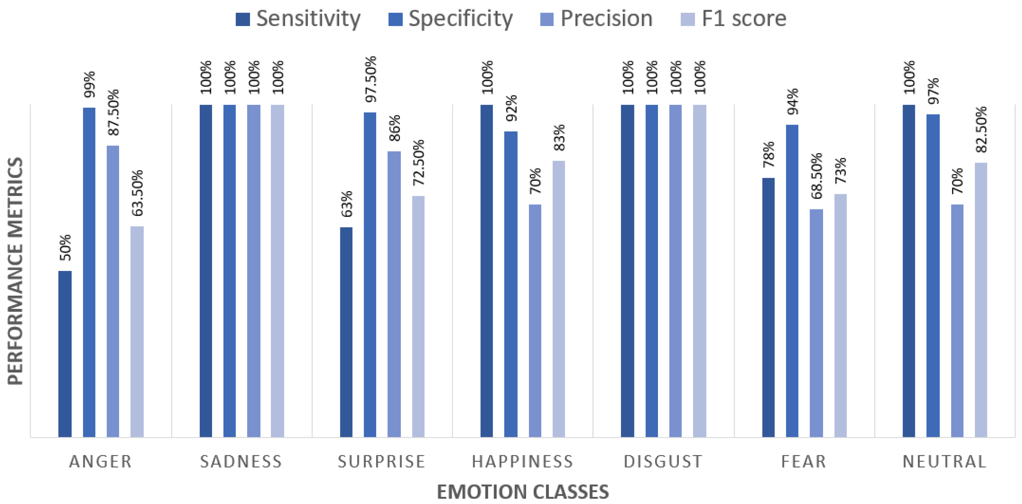 Electronics 09 01892 g004 Electronics 09 01892 g004