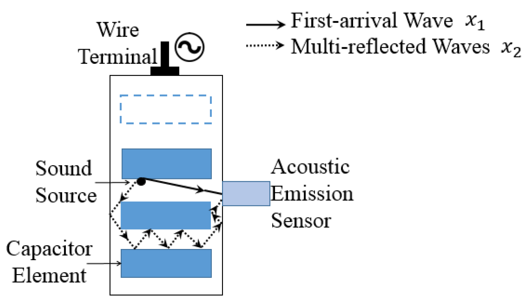 Electronics 09 01893 g004 Electronics 09 01893 g004