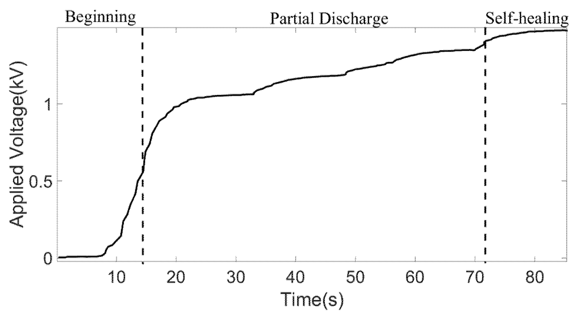 Electronics 09 01893 g009 Electronics 09 01893 g009