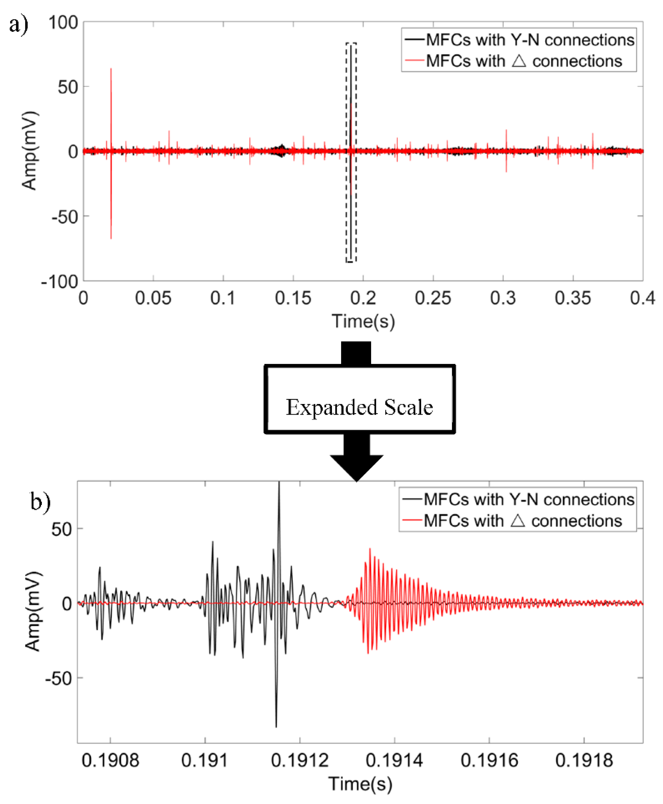 Electronics 09 01893 g011 Electronics 09 01893 g011