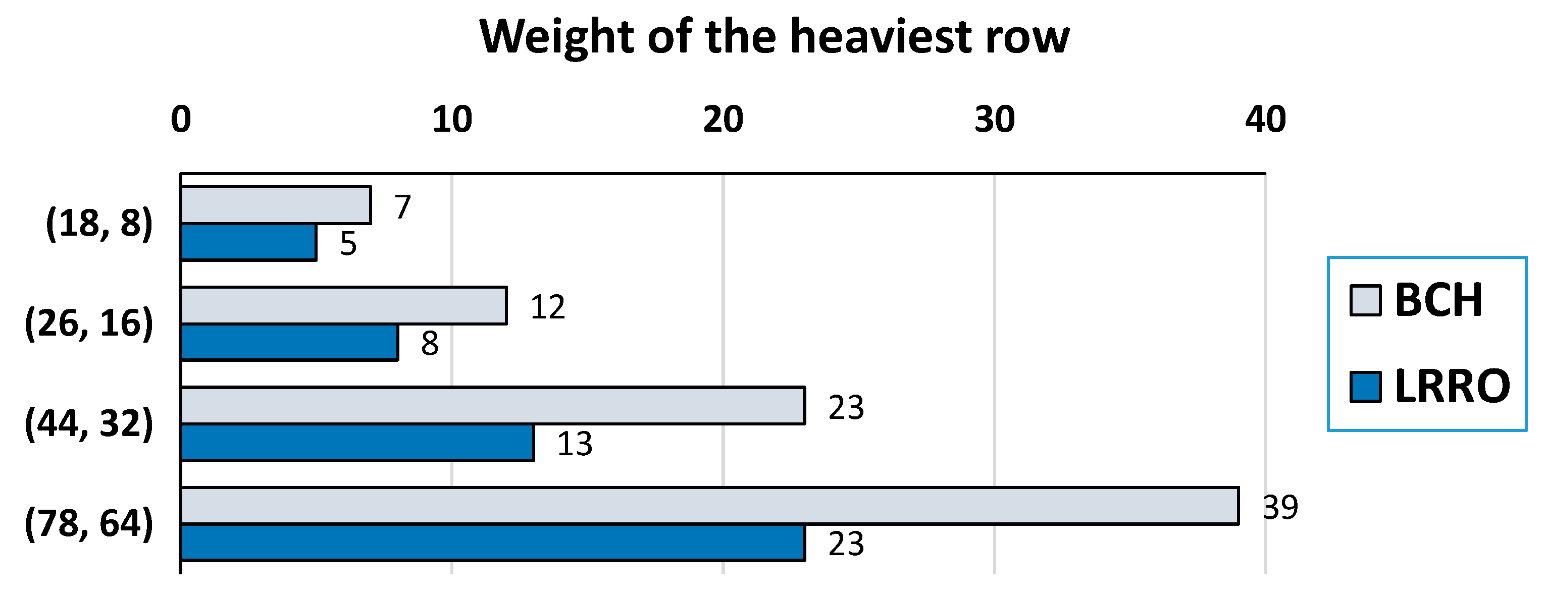 Electronics 09 01897 g003 Electronics 09 01897 g003
