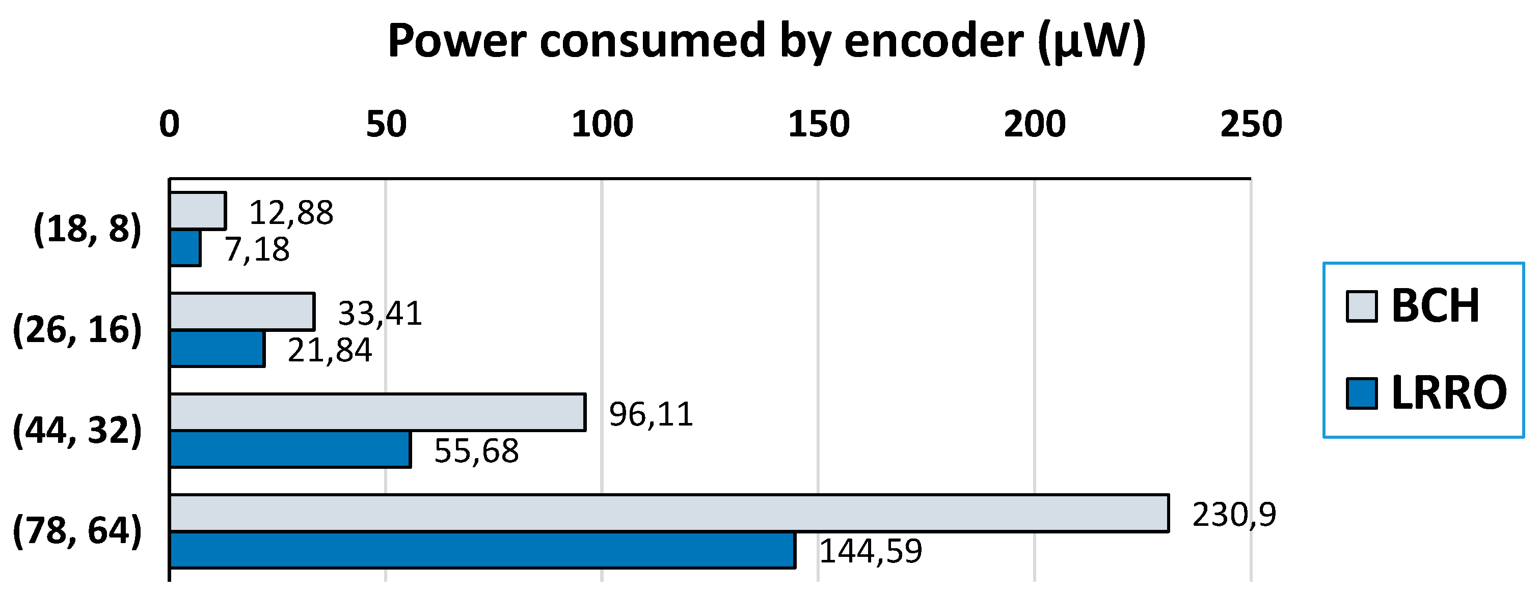 Electronics 09 01897 g011 Electronics 09 01897 g011