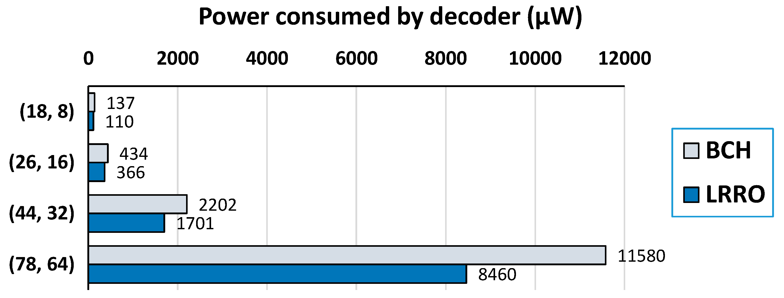 Electronics 09 01897 g012 Electronics 09 01897 g012