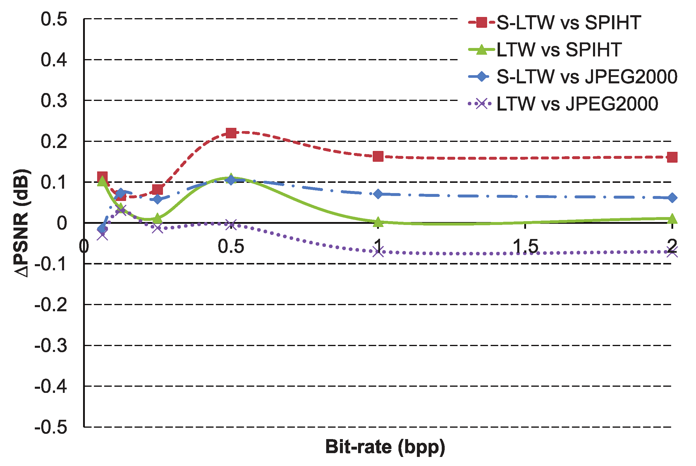 Electronics 09 01899 g006