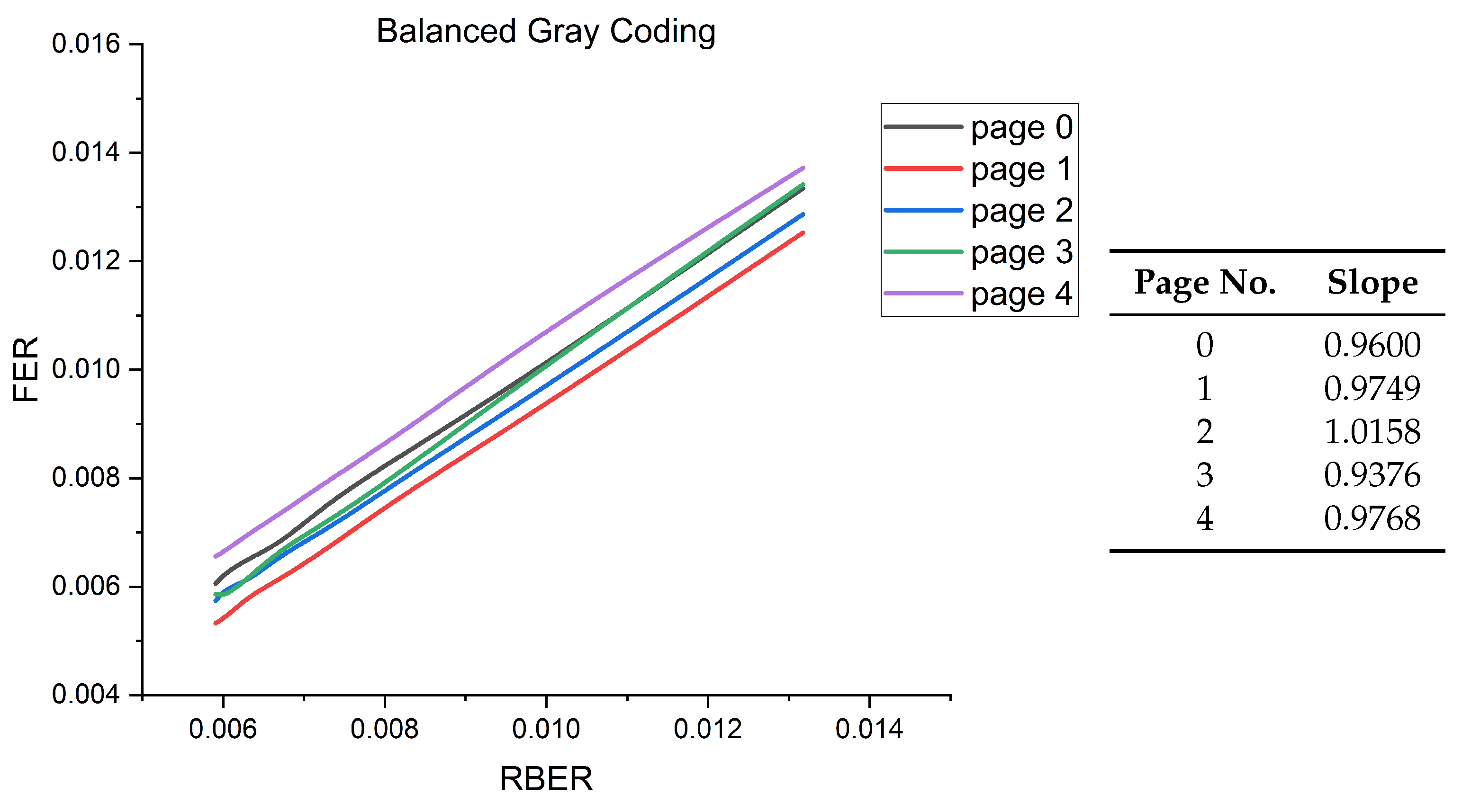 Electronics 09 01900 g006