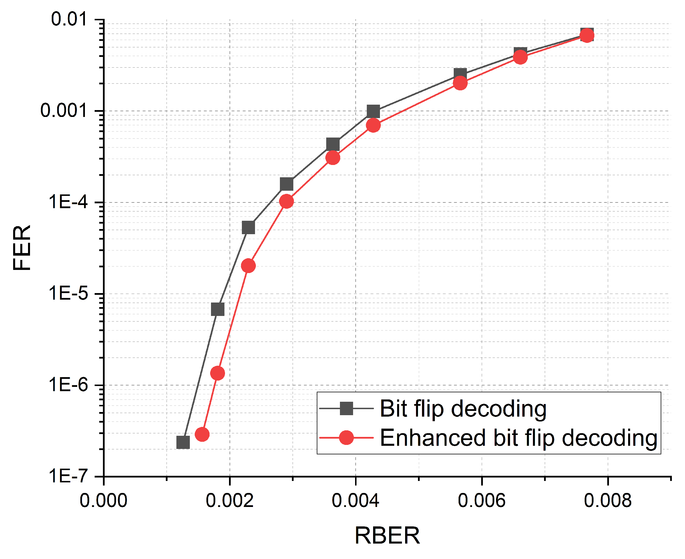 Electronics 09 01900 g011