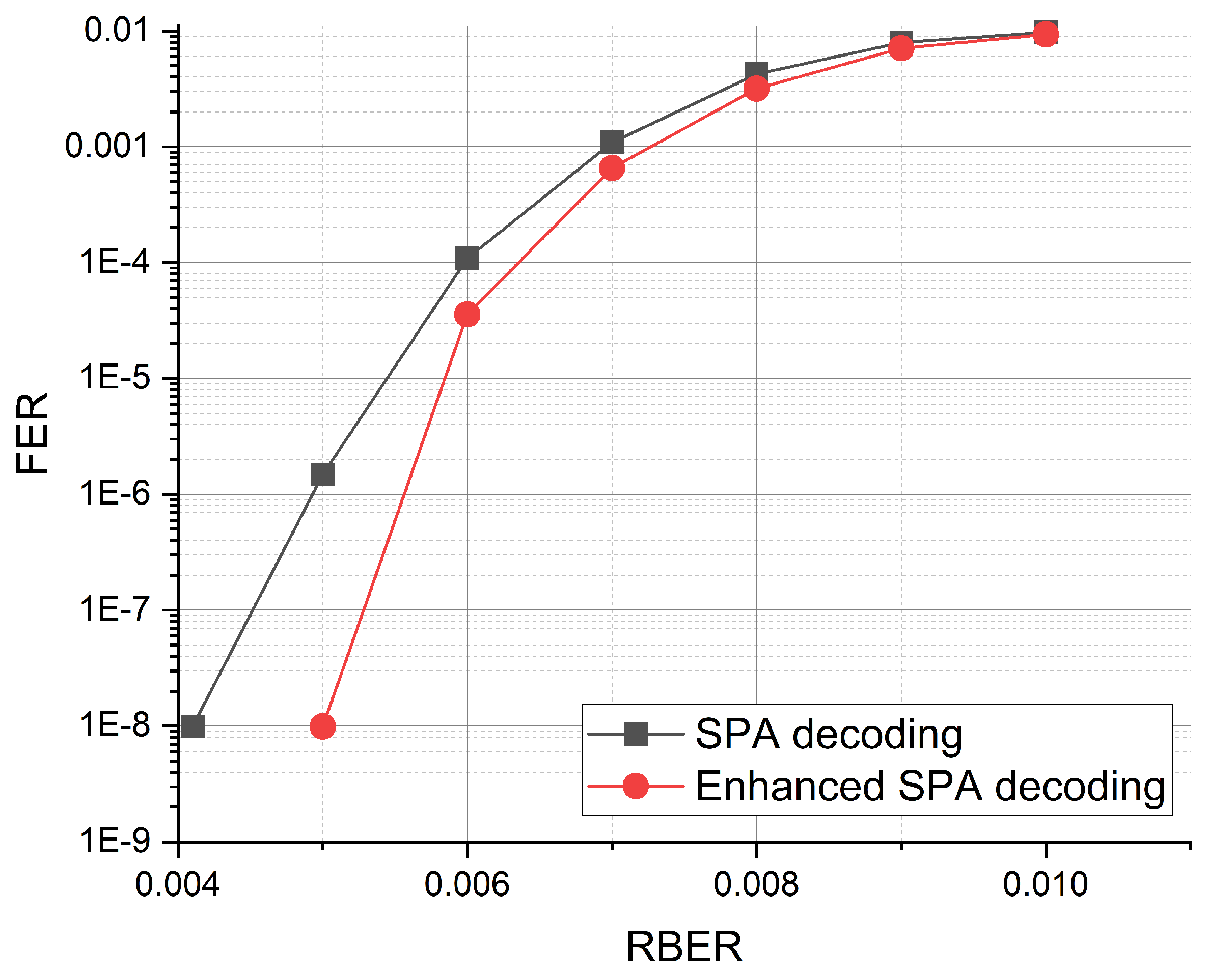 Electronics 09 01900 g012