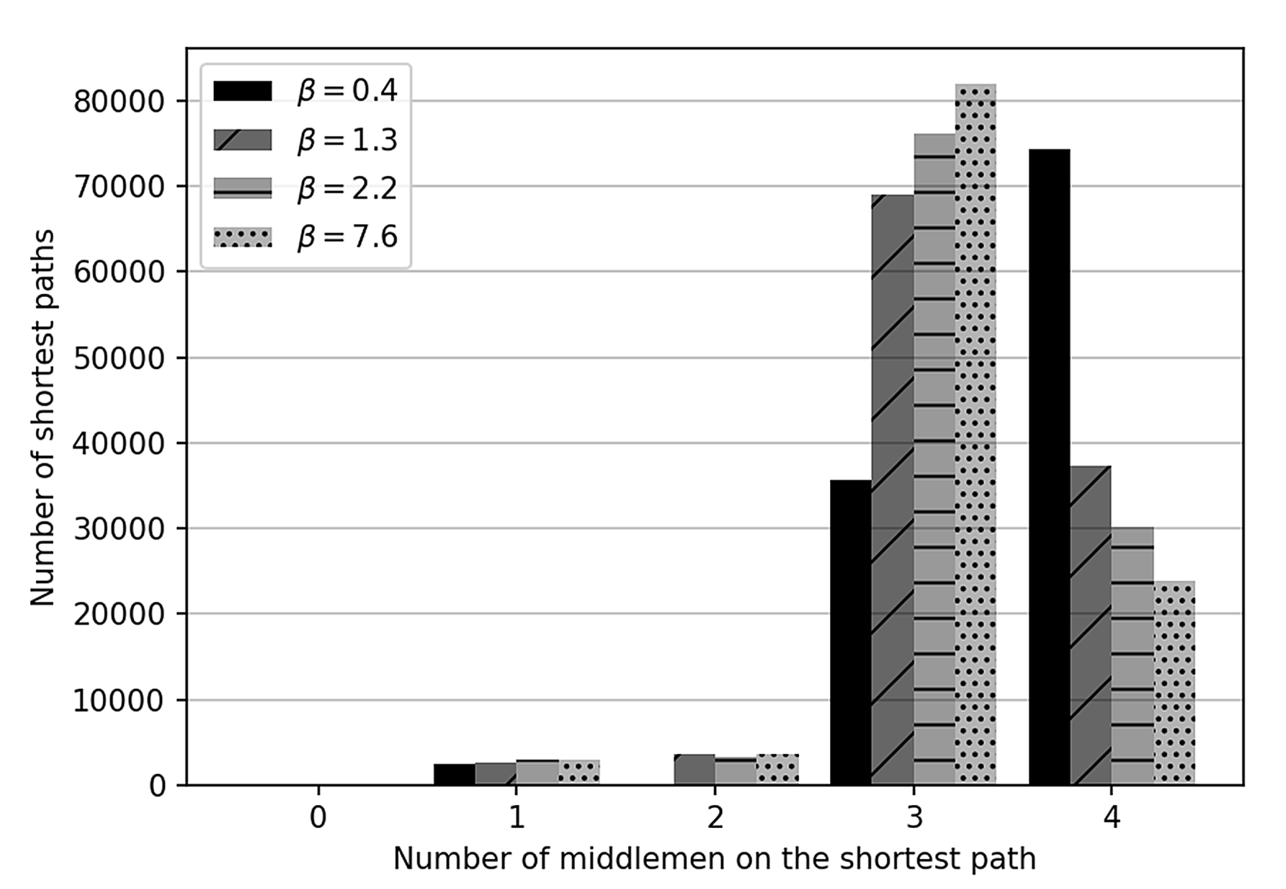 Electronics 09 01901 g002