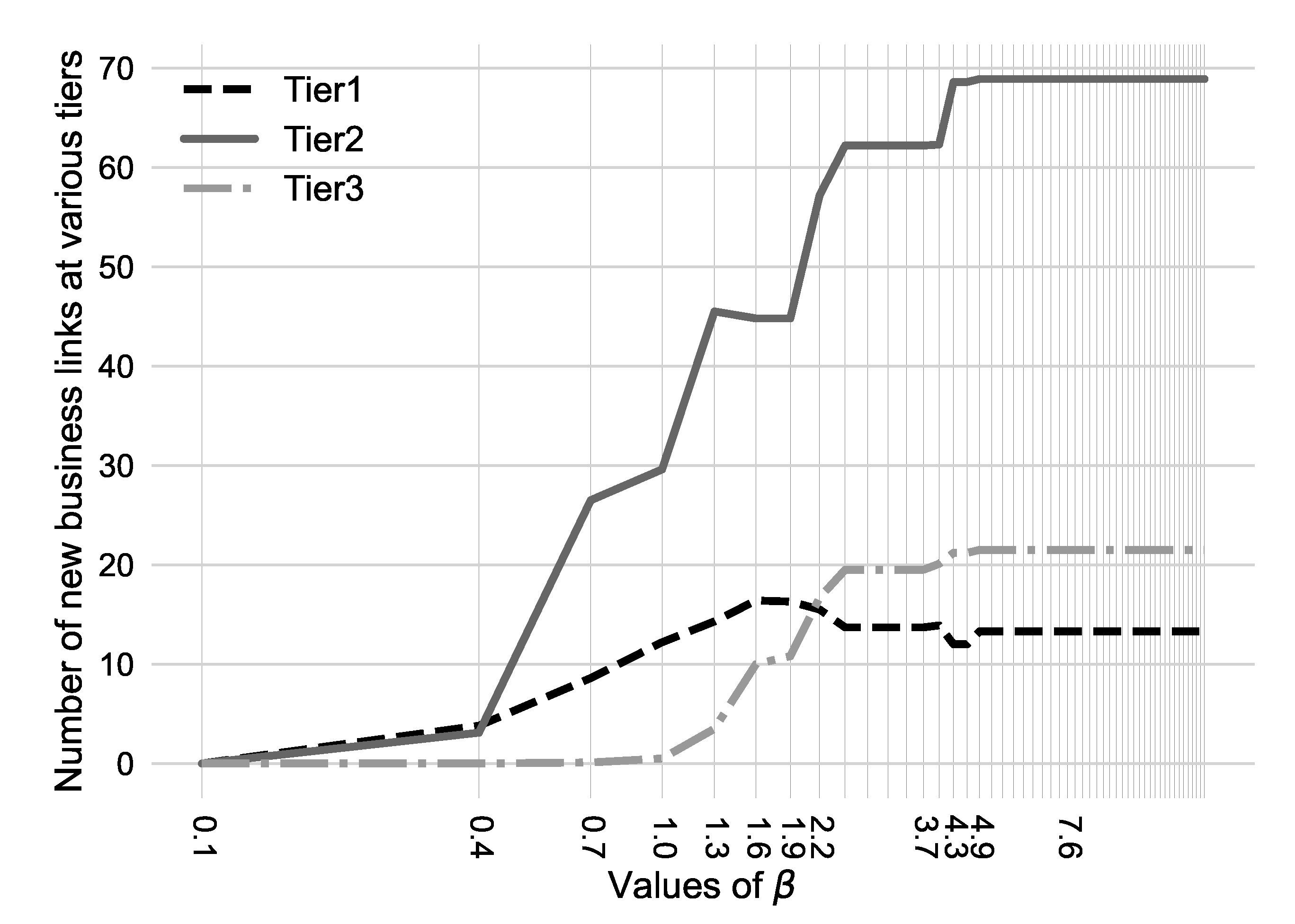 Electronics 09 01901 g003