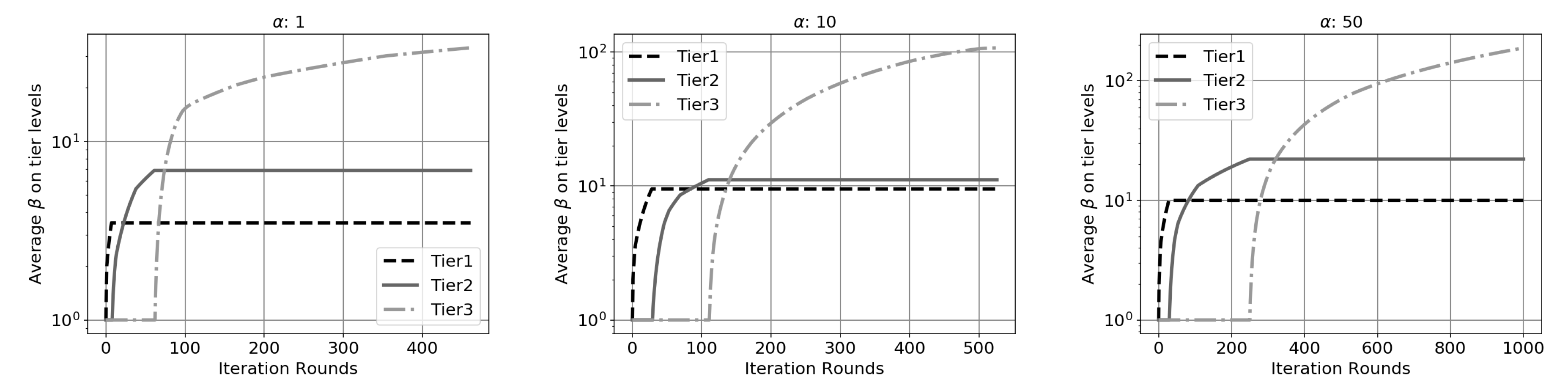 Electronics 09 01901 g005