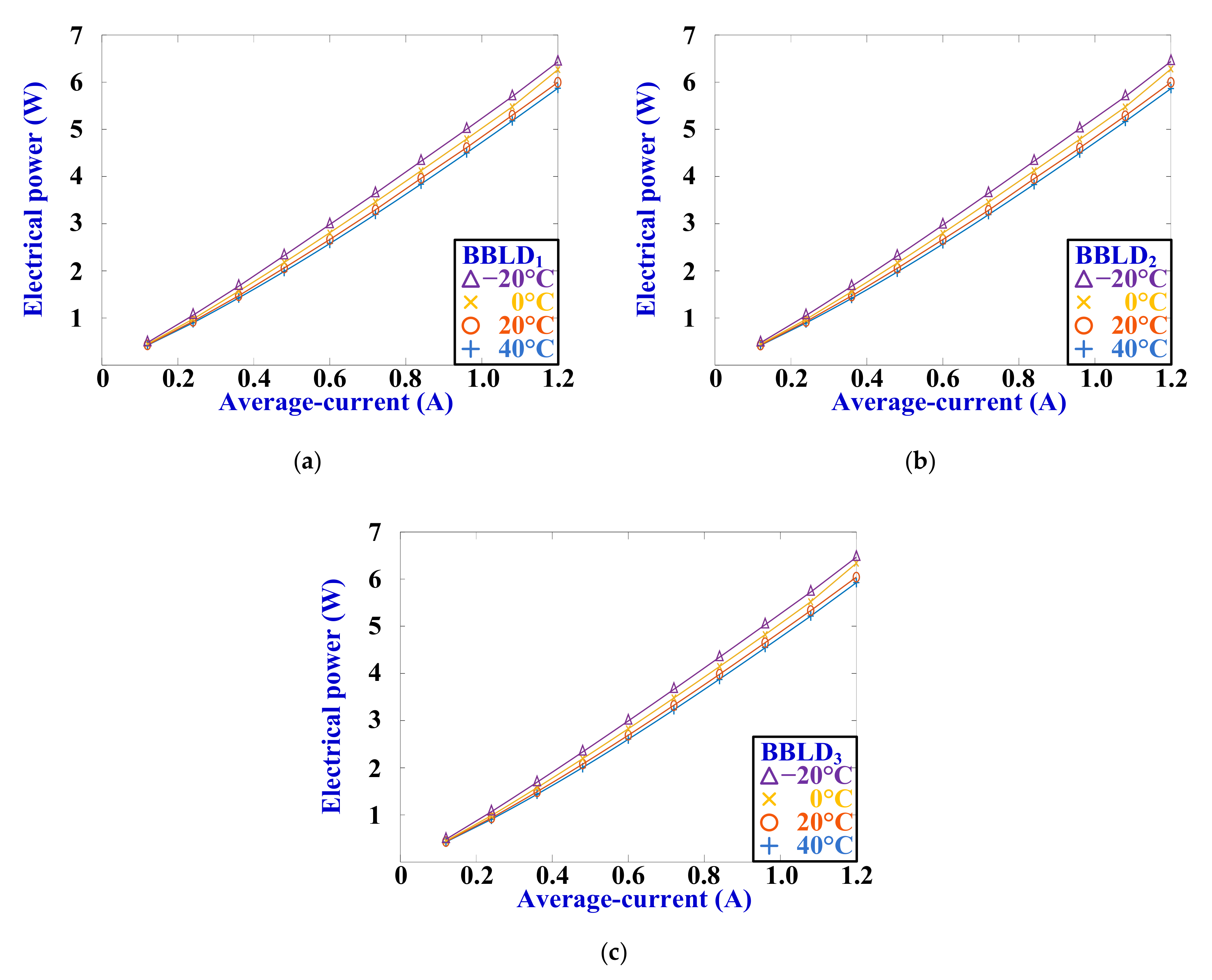 Electronics 09 01902 g009 Electronics 09 01902 g009