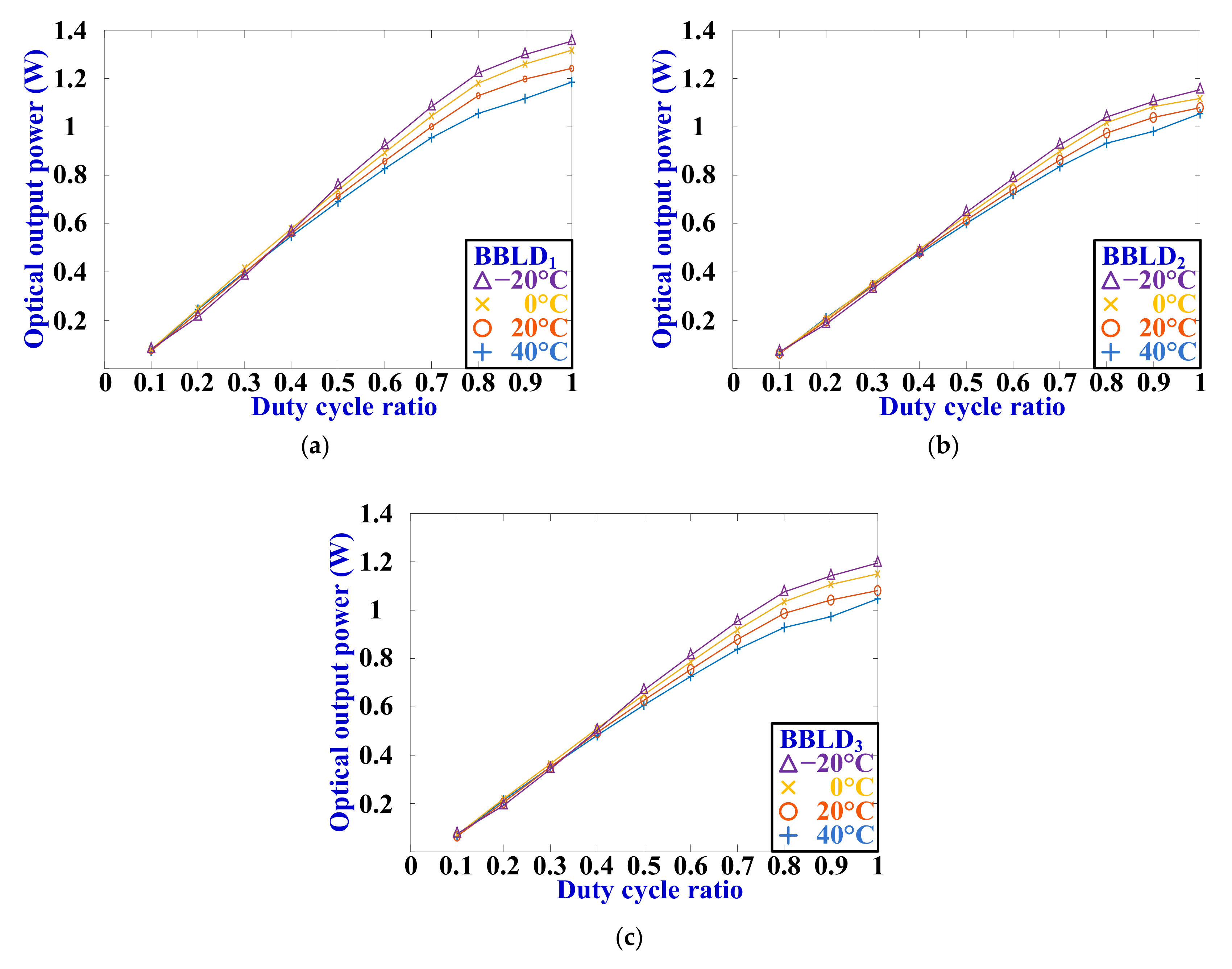 Electronics 09 01902 g011 Electronics 09 01902 g011