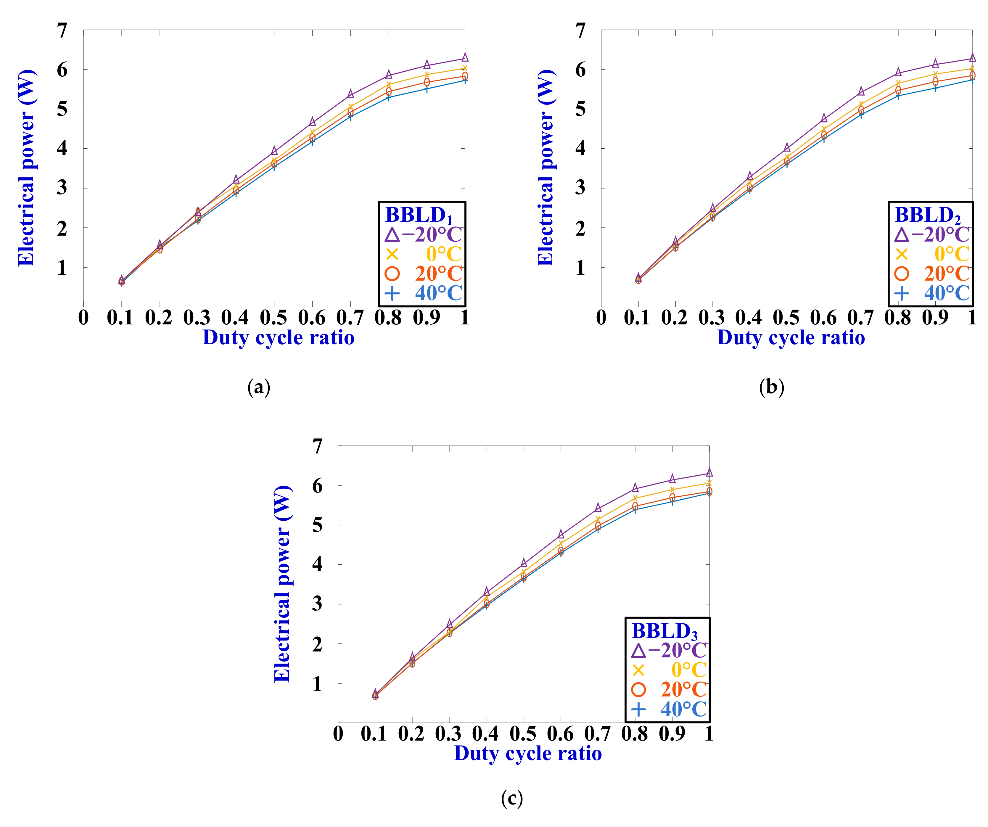 Electronics 09 01902 g014 Electronics 09 01902 g014
