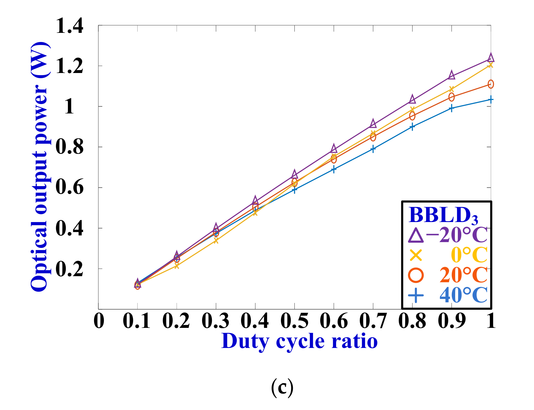 Electronics 09 01902 g016b Electronics 09 01902 g016b