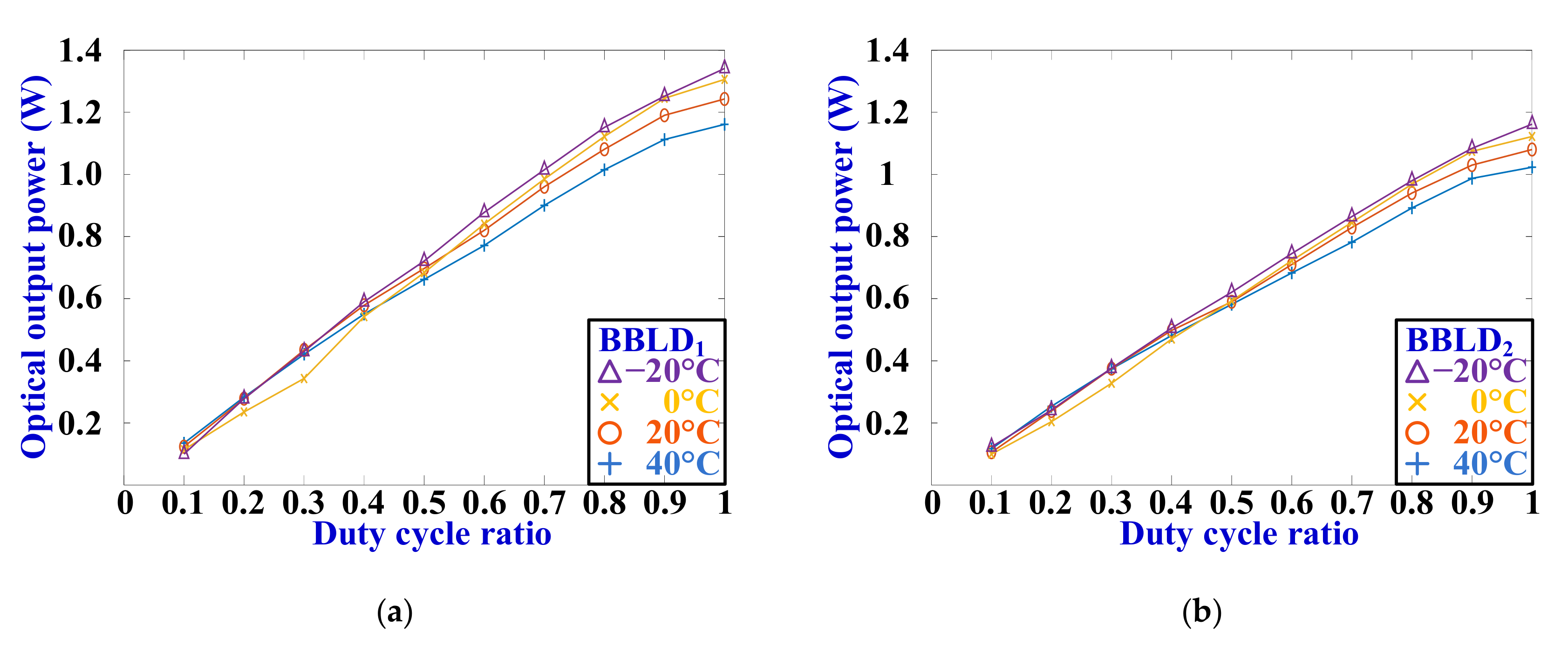 Electronics 09 01902 g019a Electronics 09 01902 g019a