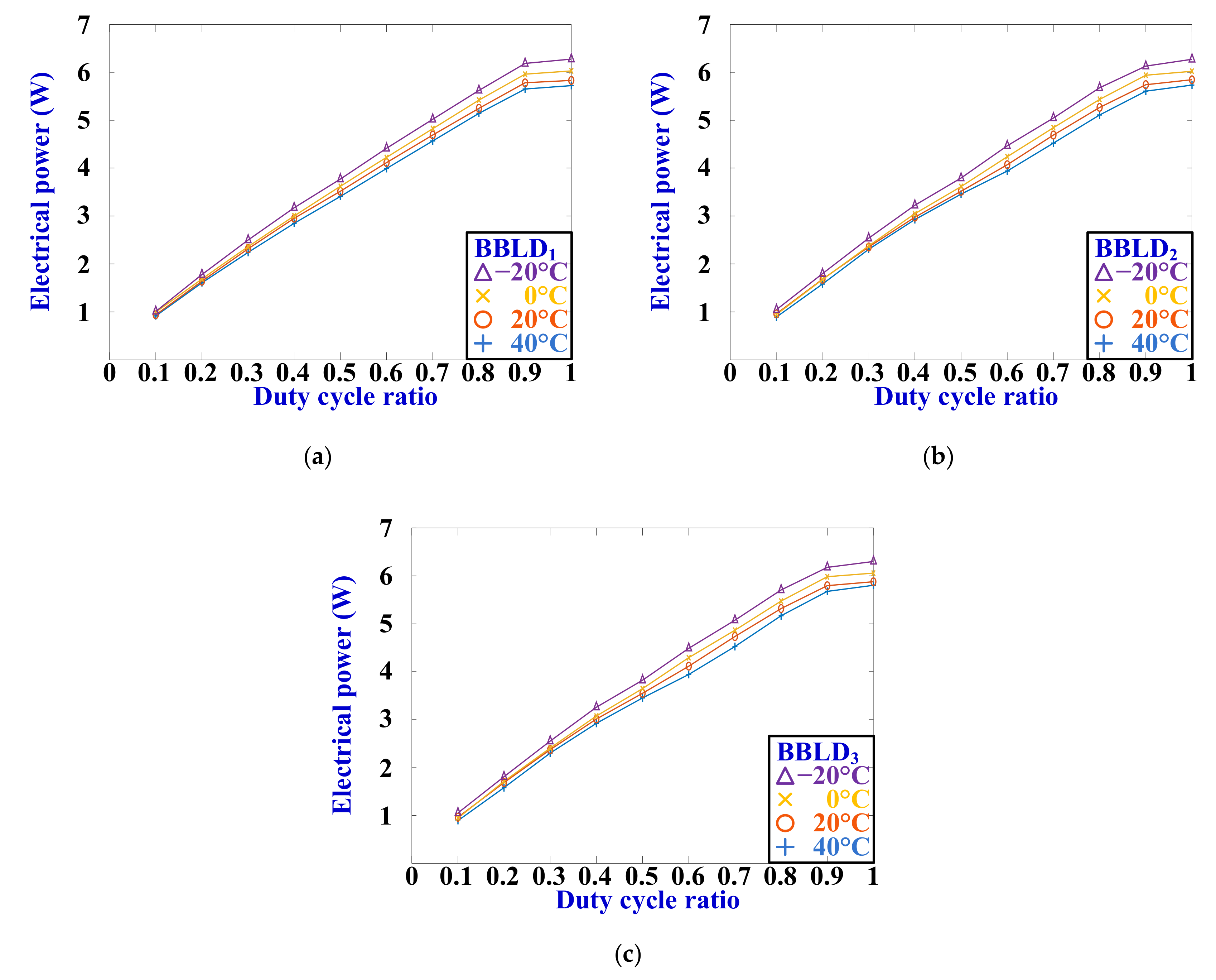 Electronics 09 01902 g020 Electronics 09 01902 g020