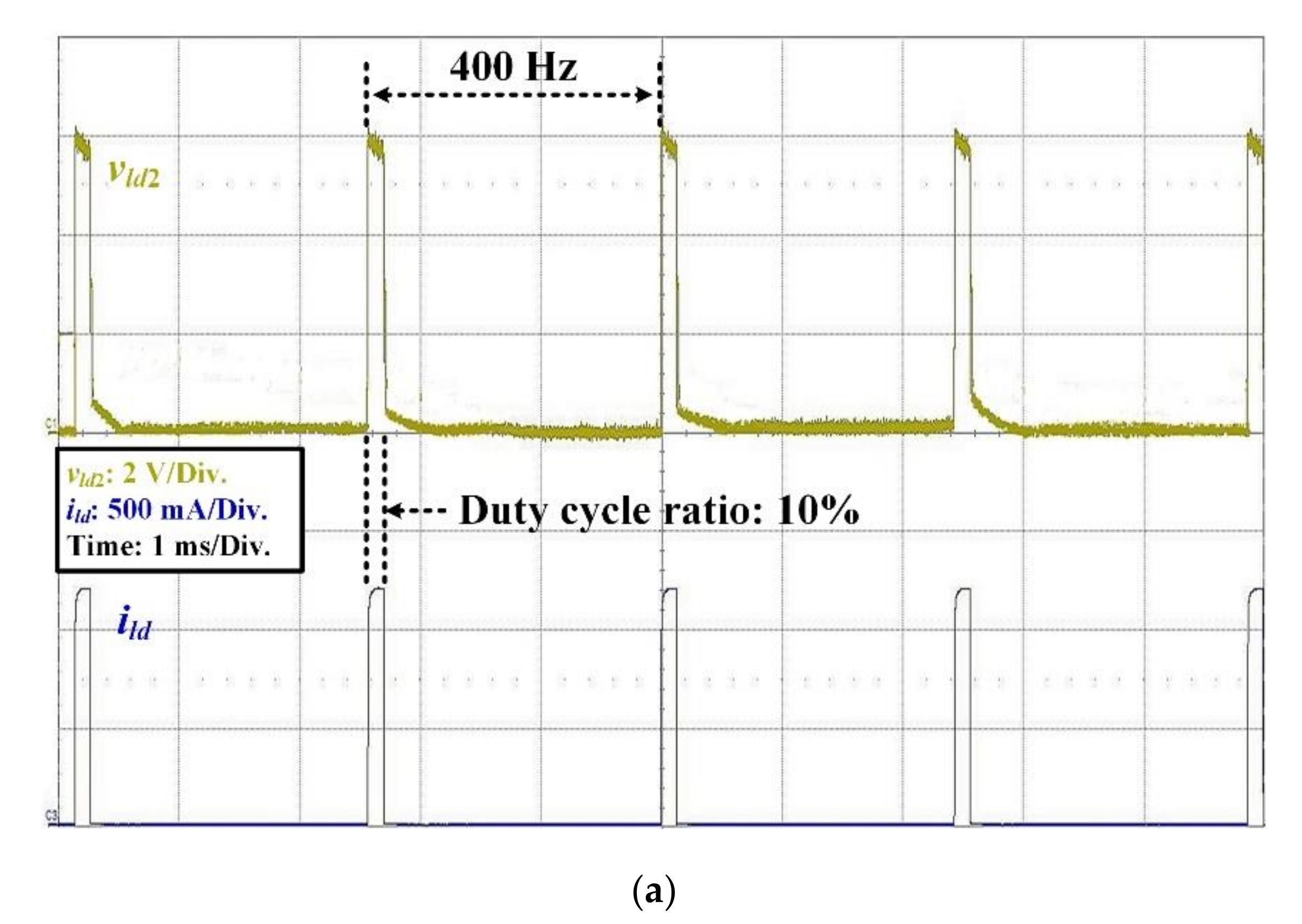 Electronics 09 01902 g023a Electronics 09 01902 g023a